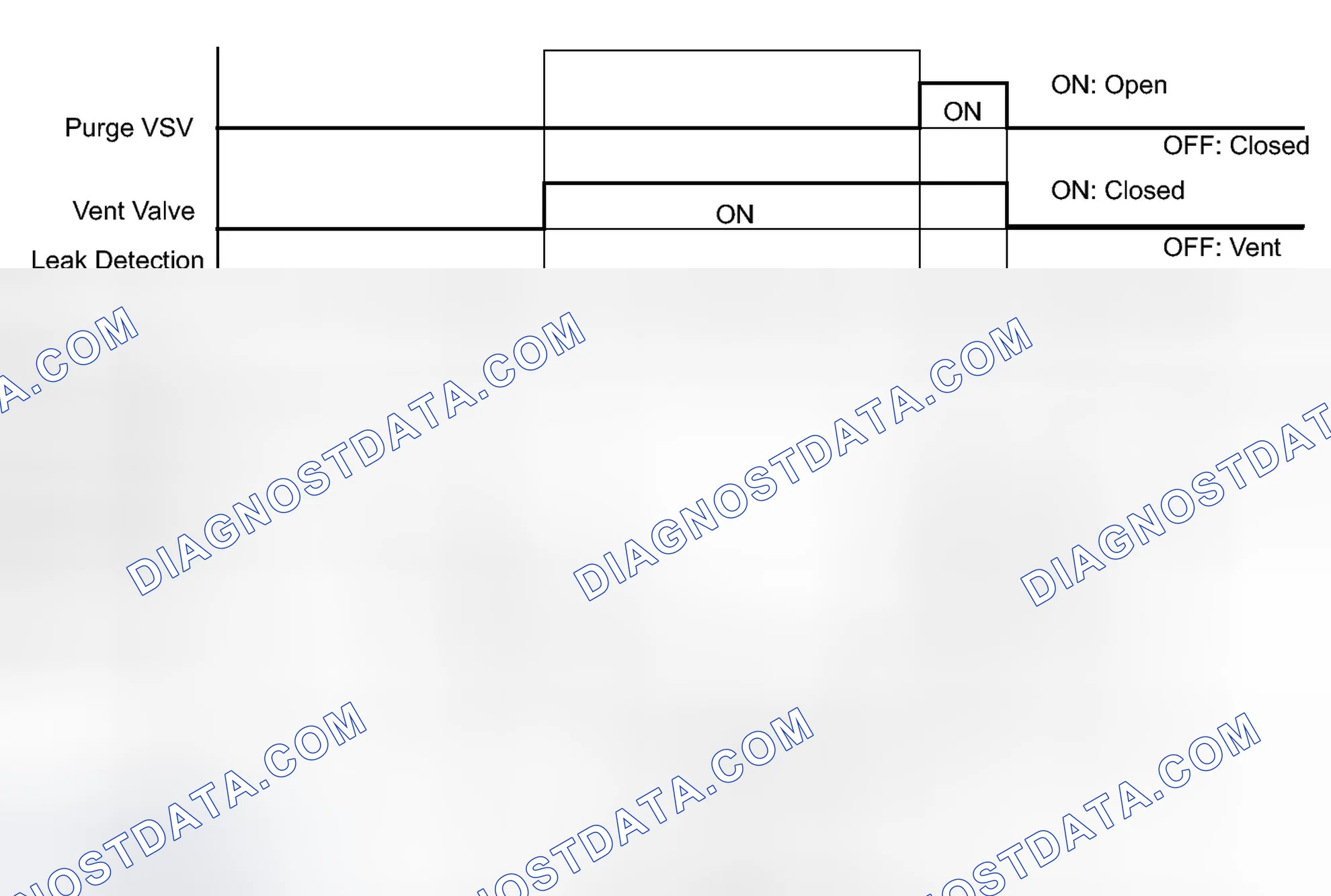 Scheme 72