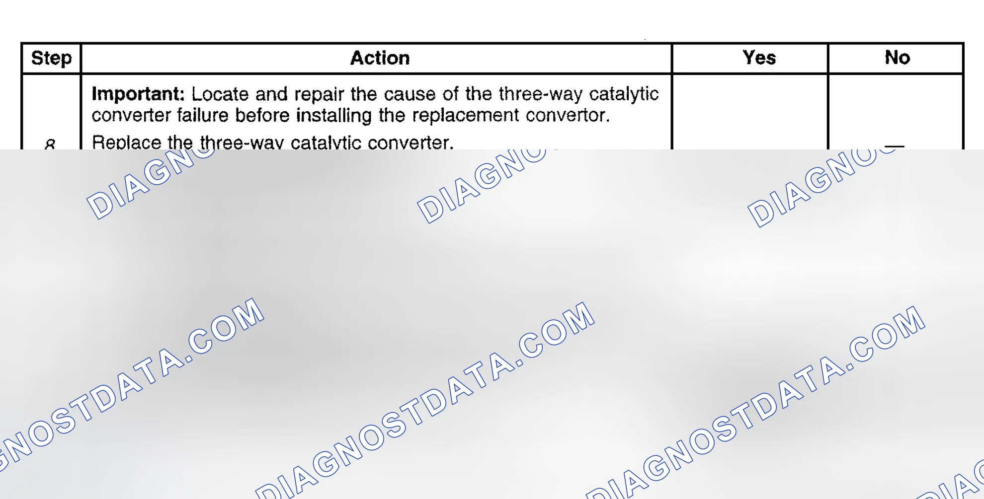 Scheme 575