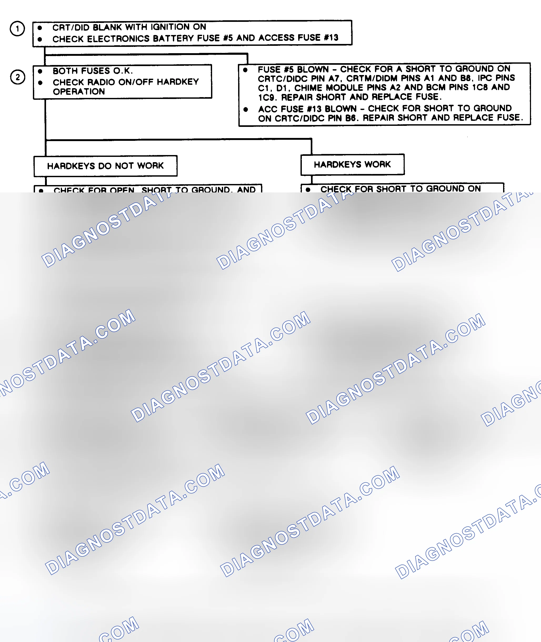 Scheme 390