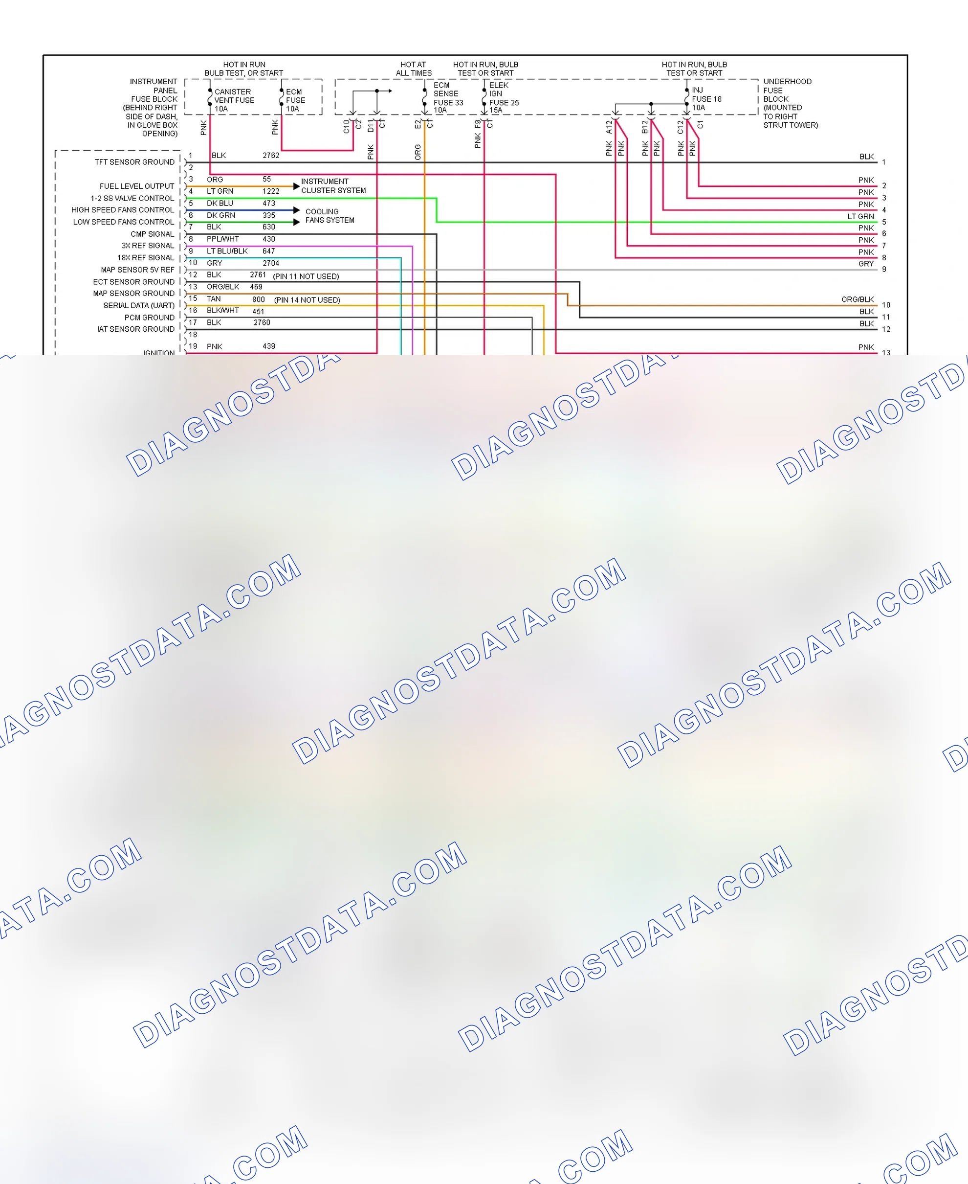 Scheme 163: PCM Wiring Diagram (Grand Prix - 3.8L - 1 Of 4)