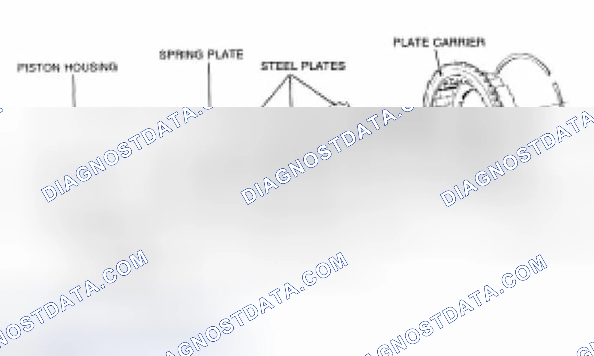 Scheme 268: Multi - Plate Clutches And Brakes