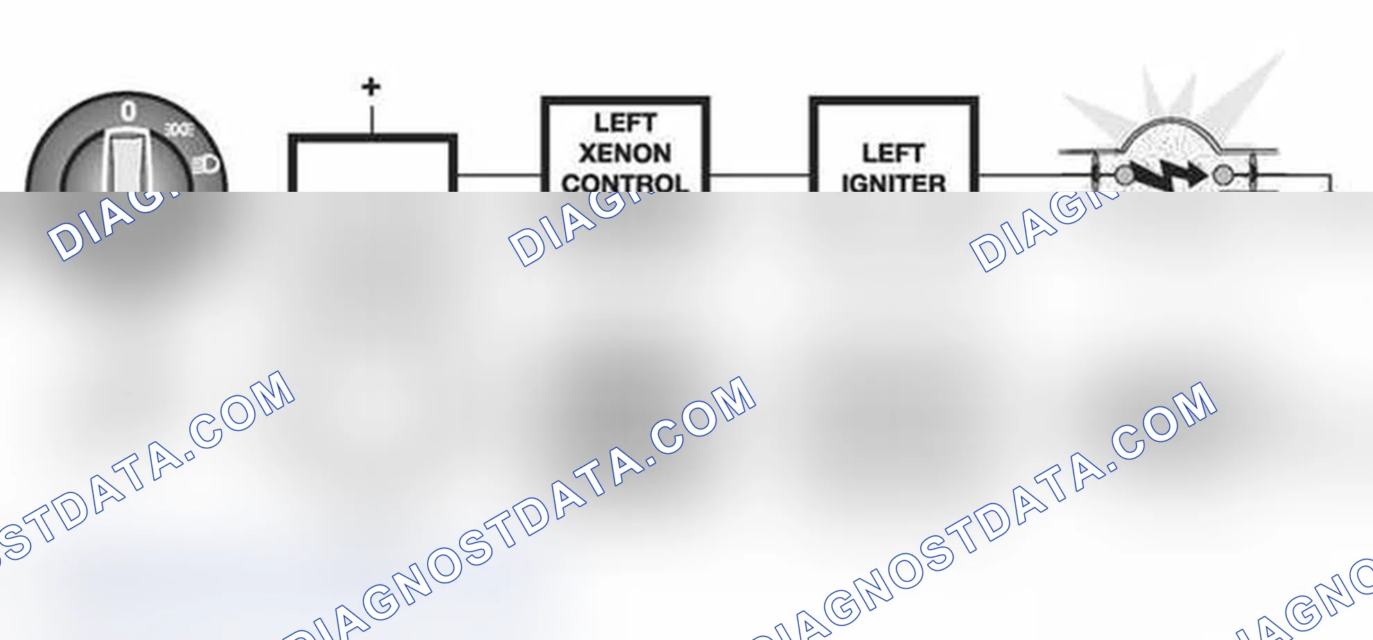 Scheme 124: Functional Description