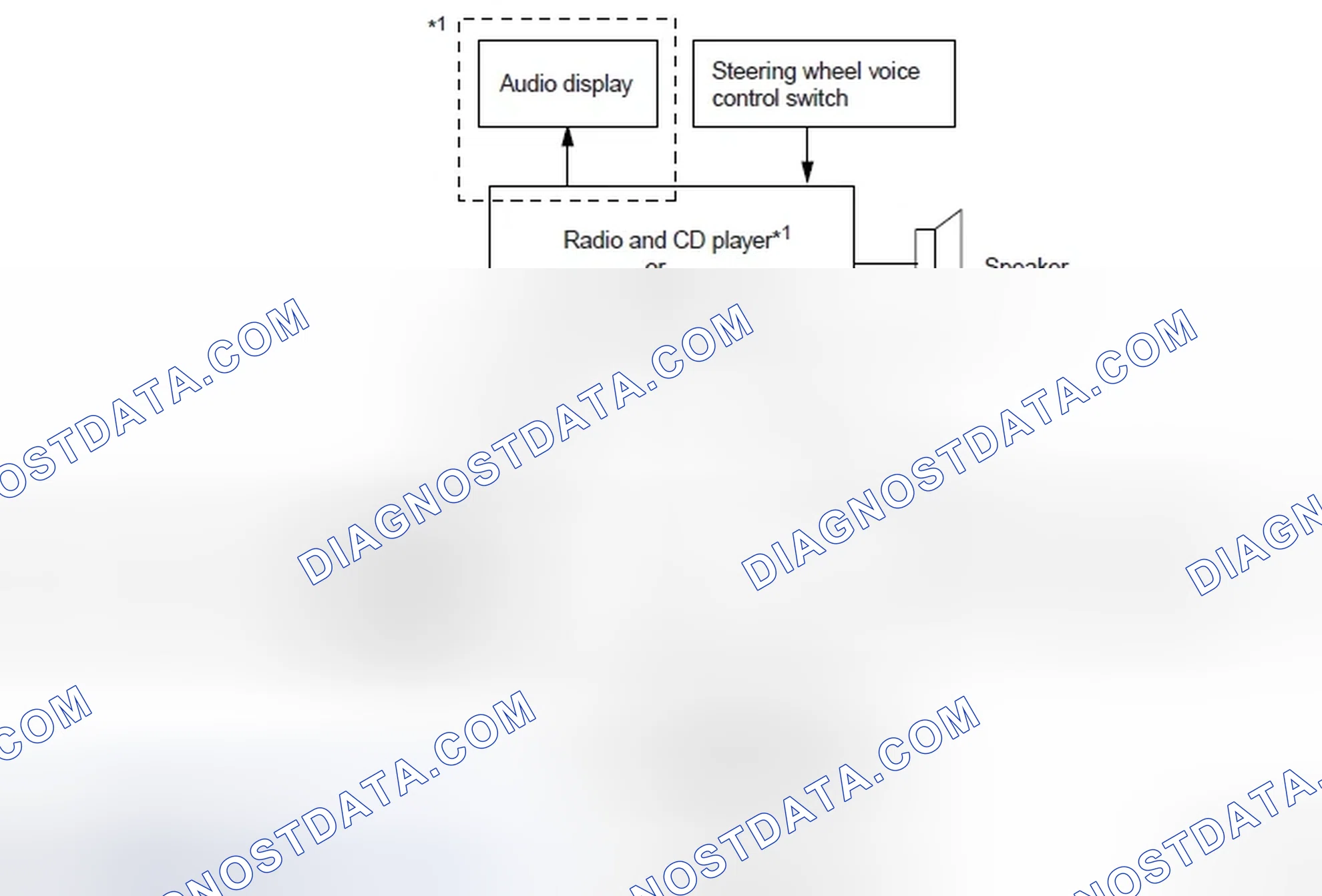 Scheme 399: System block diagram