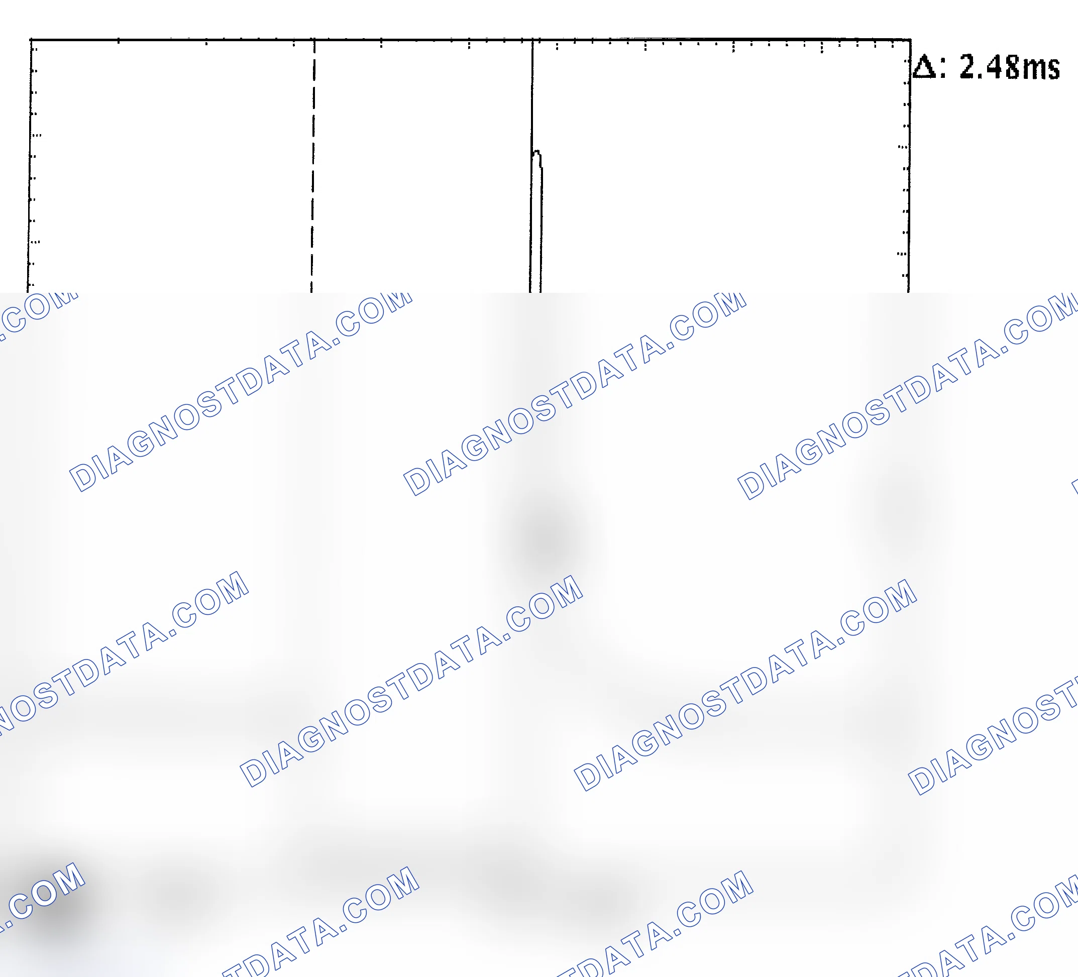 Scheme 24: Injector Bank - Known Good - Voltage Pattern