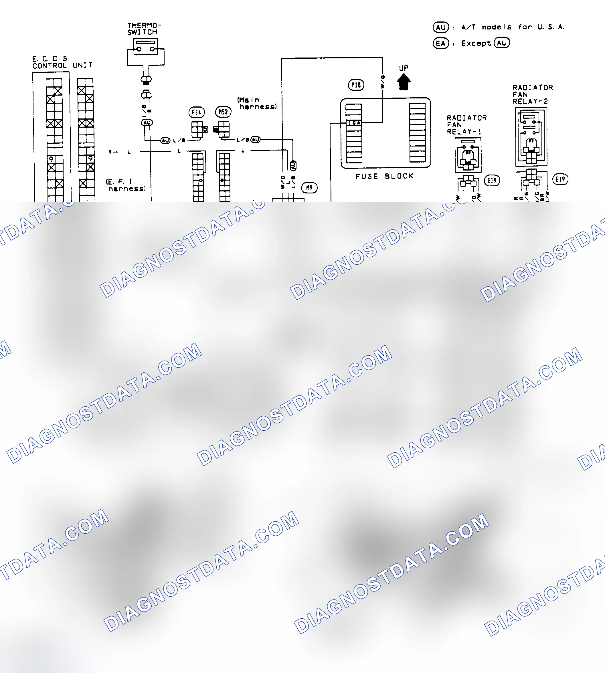 Scheme 3