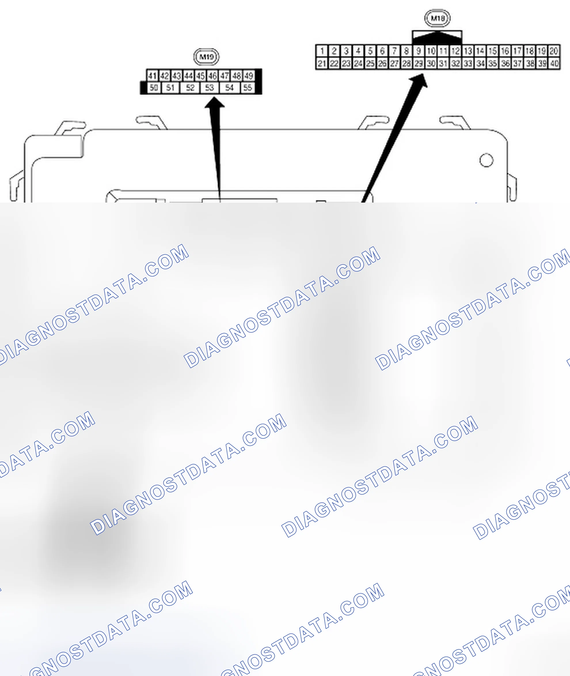 Scheme 29: BCM Terminal Arrangement