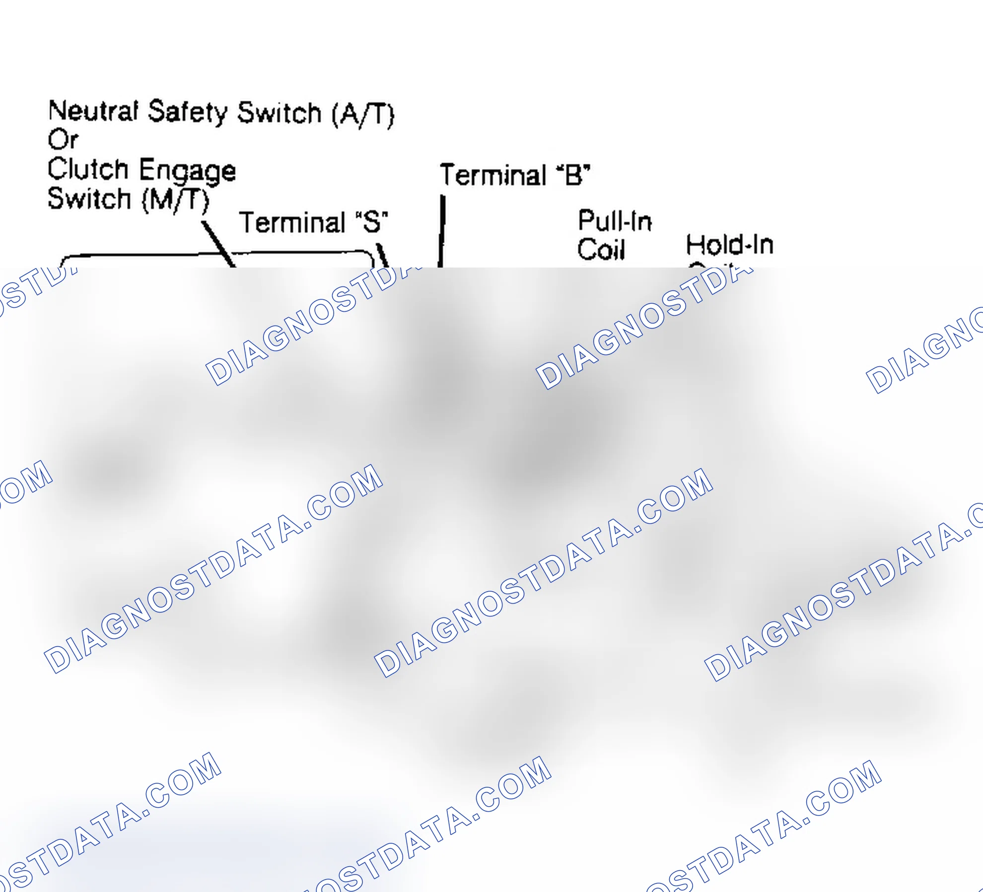 Scheme 1: DESCRIPTION