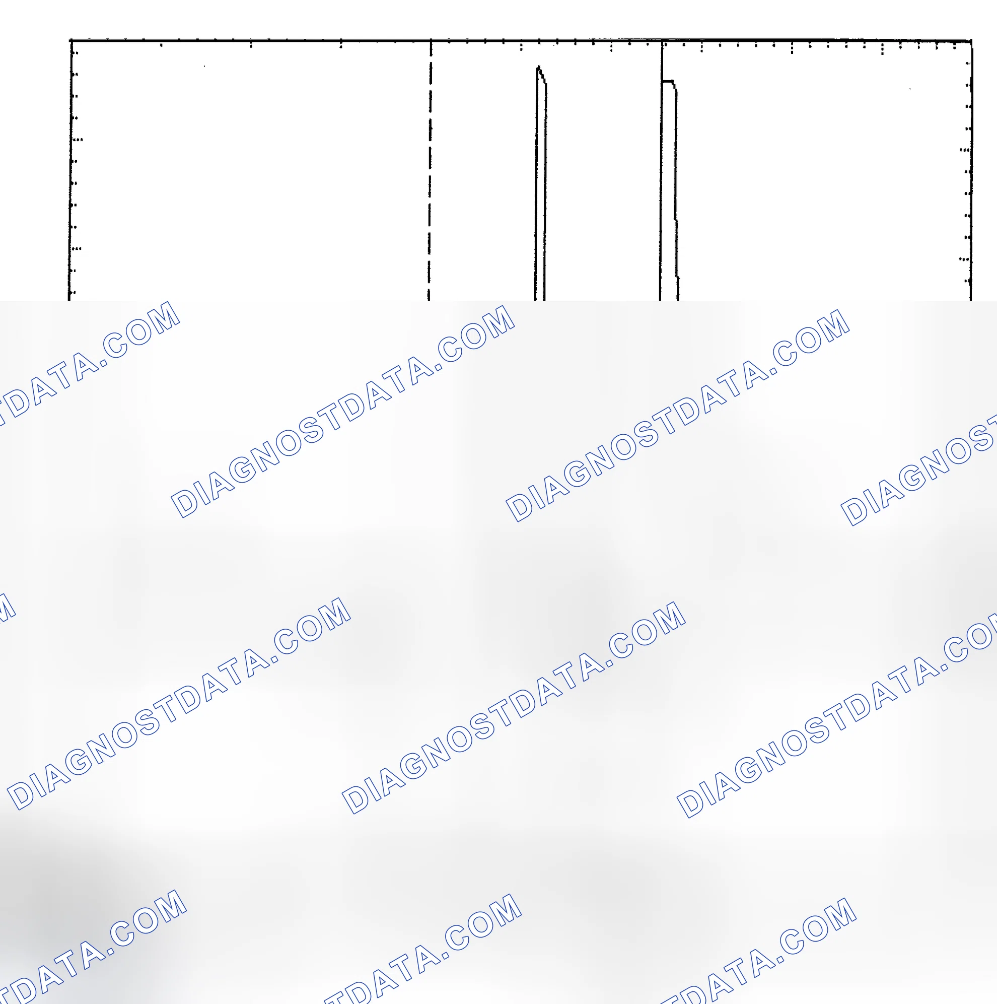 Scheme 6: Identifying Current Controlled Type Injector Pattern