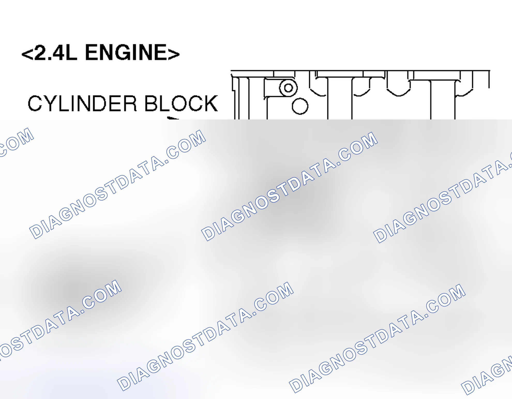 Scheme 3: ENGINE OIL PRESSURE CHECK