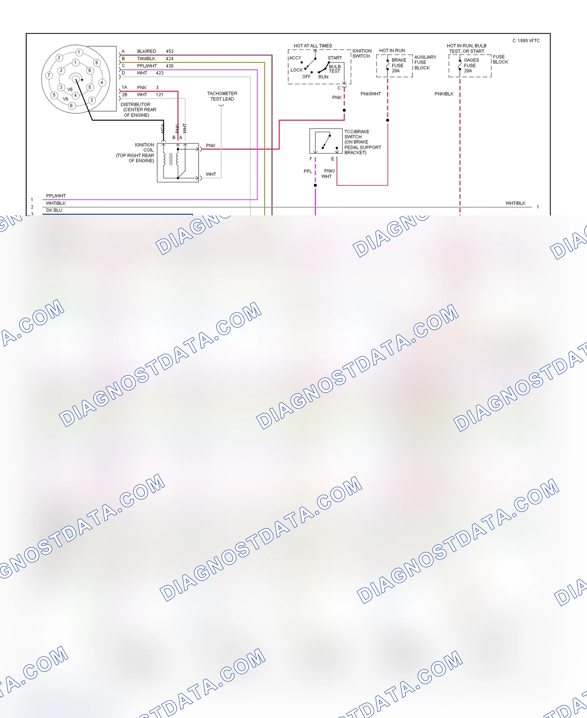 Scheme 392: Wiring Diagram (Van - 7.4L With 4L80-E - 2 Of 3)