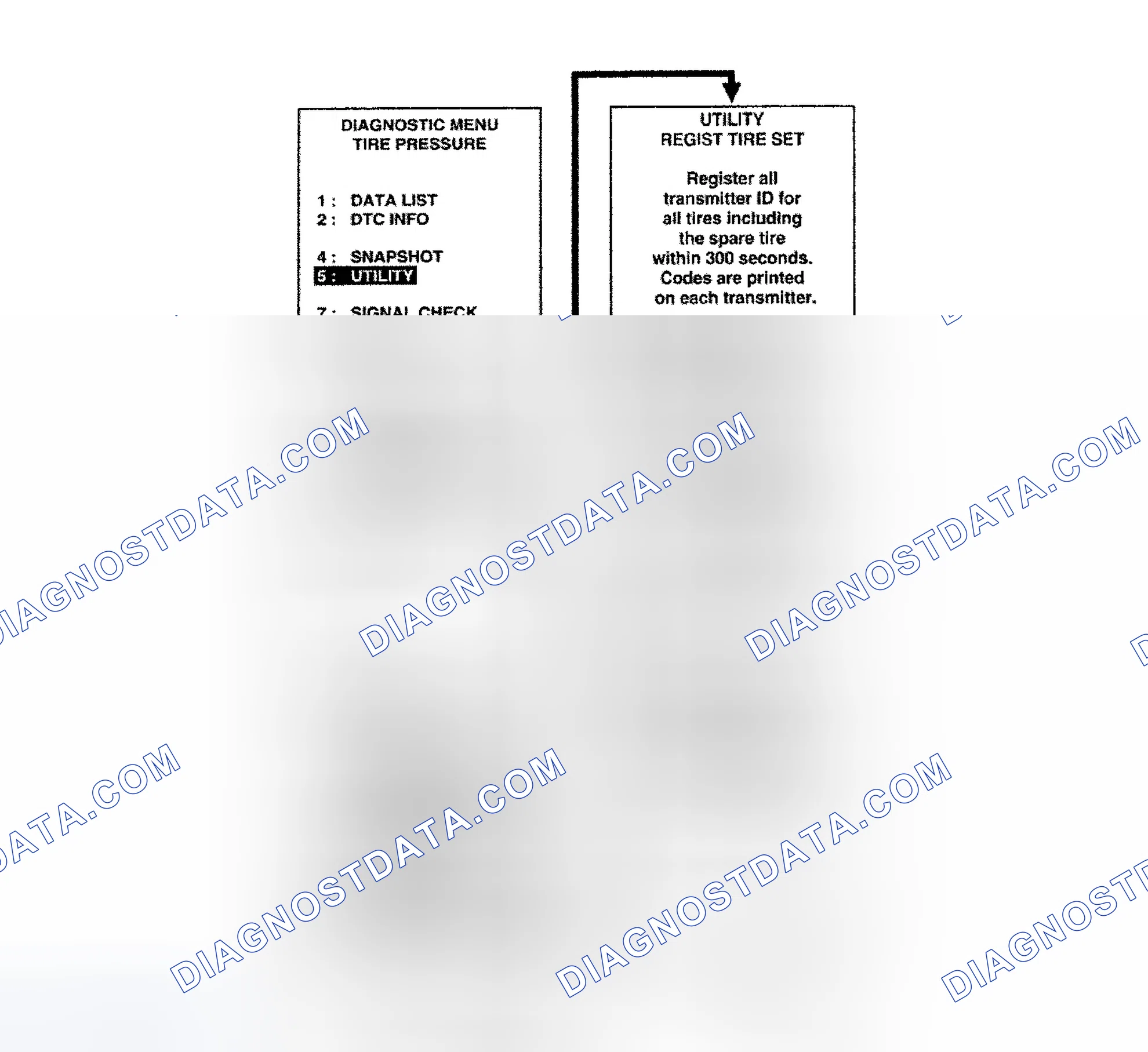 Scheme 13