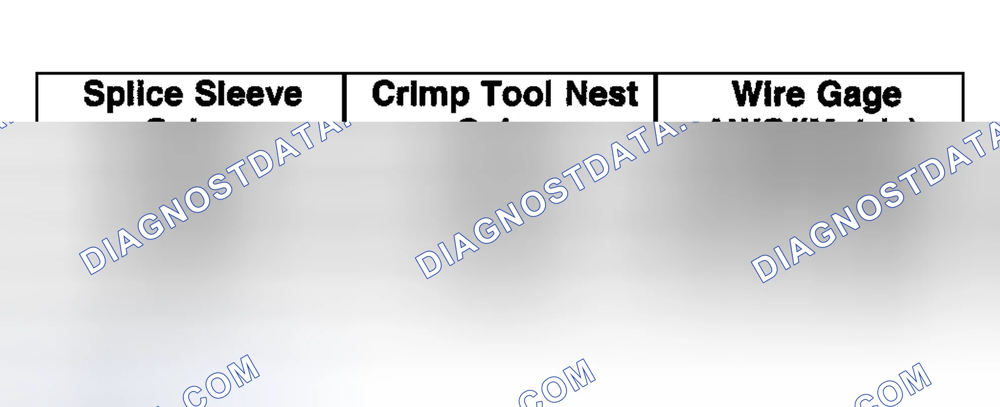 Scheme 25: Tools Required