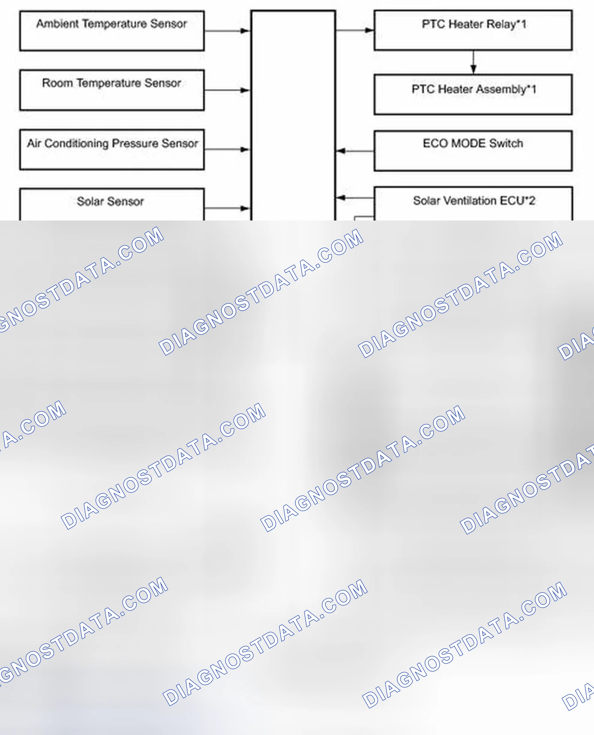 Scheme 7: SYSTEM DIAGRAM