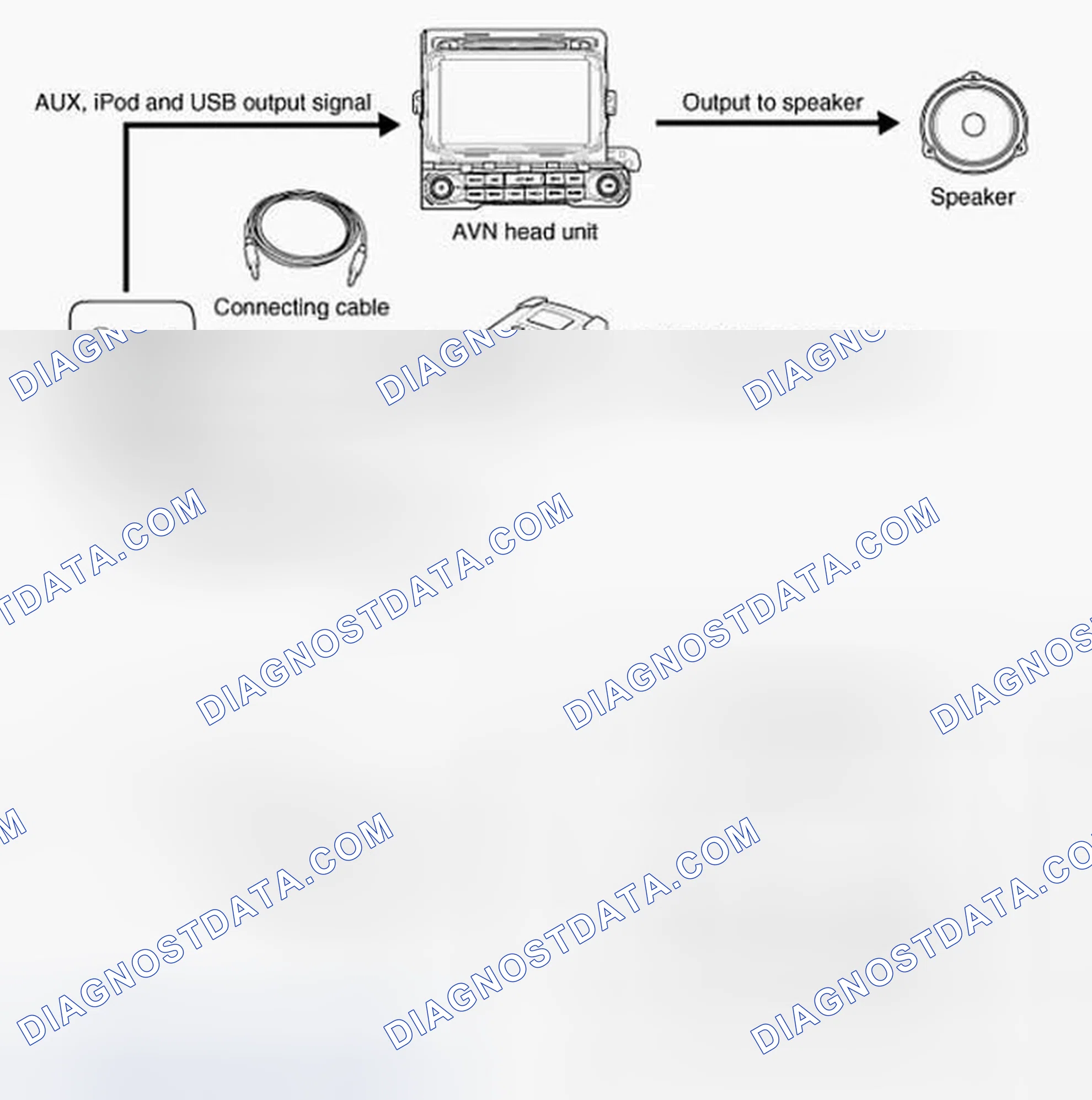 Scheme 1: Description