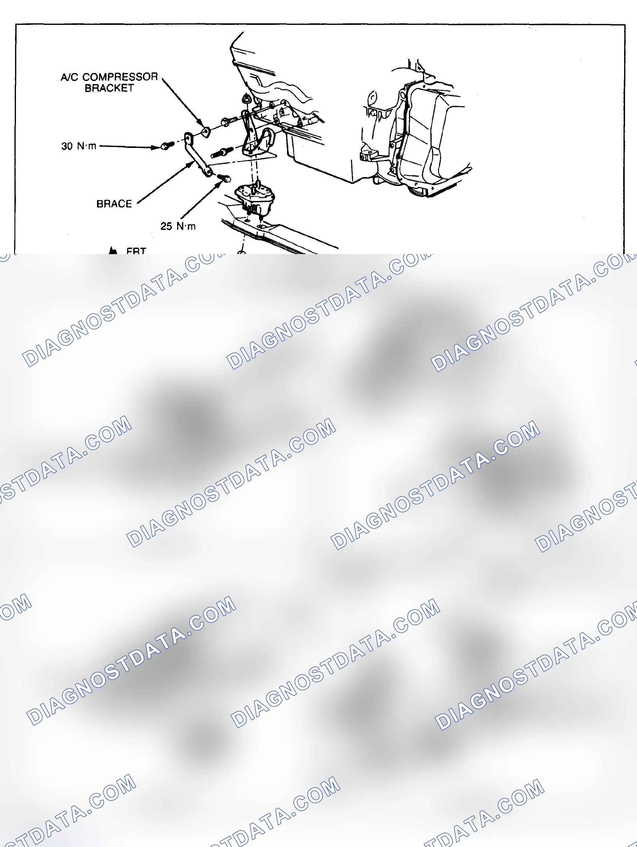 Scheme 1: Identifying Engine & Transmission Mounts