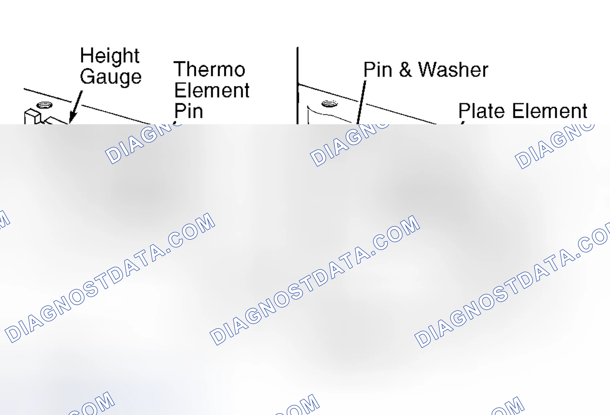 Scheme 11: Thermo Element Replacement