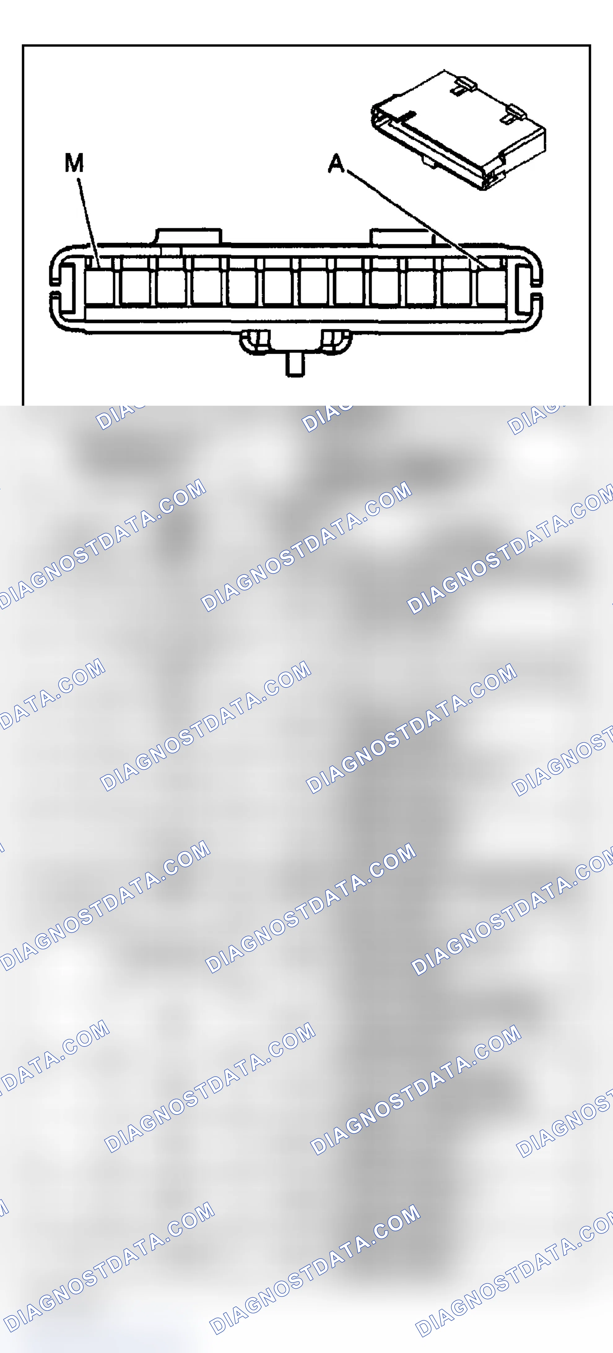 Scheme 12: Data Link Communications Connector End Views