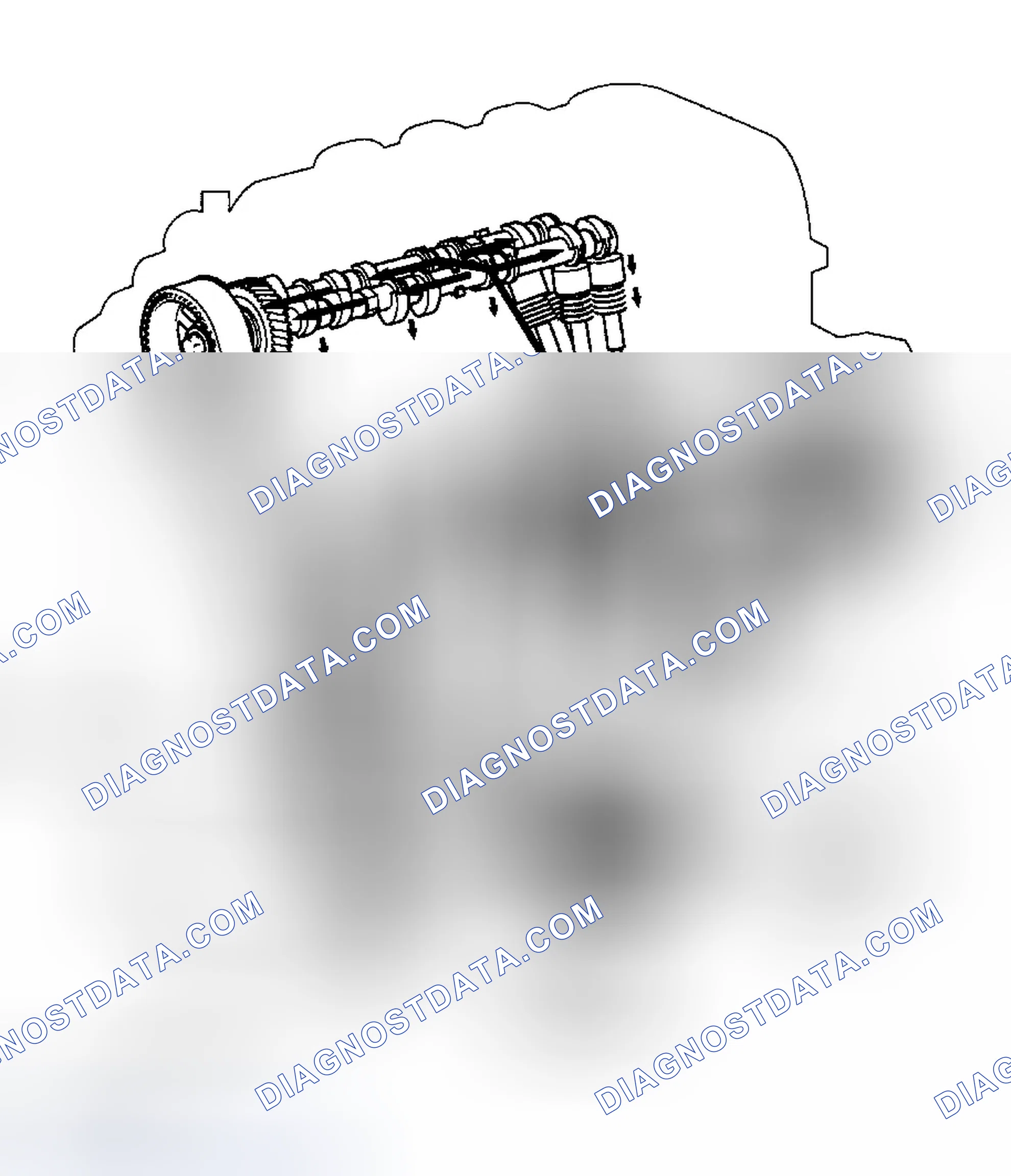 Scheme 102: Oil Pressure