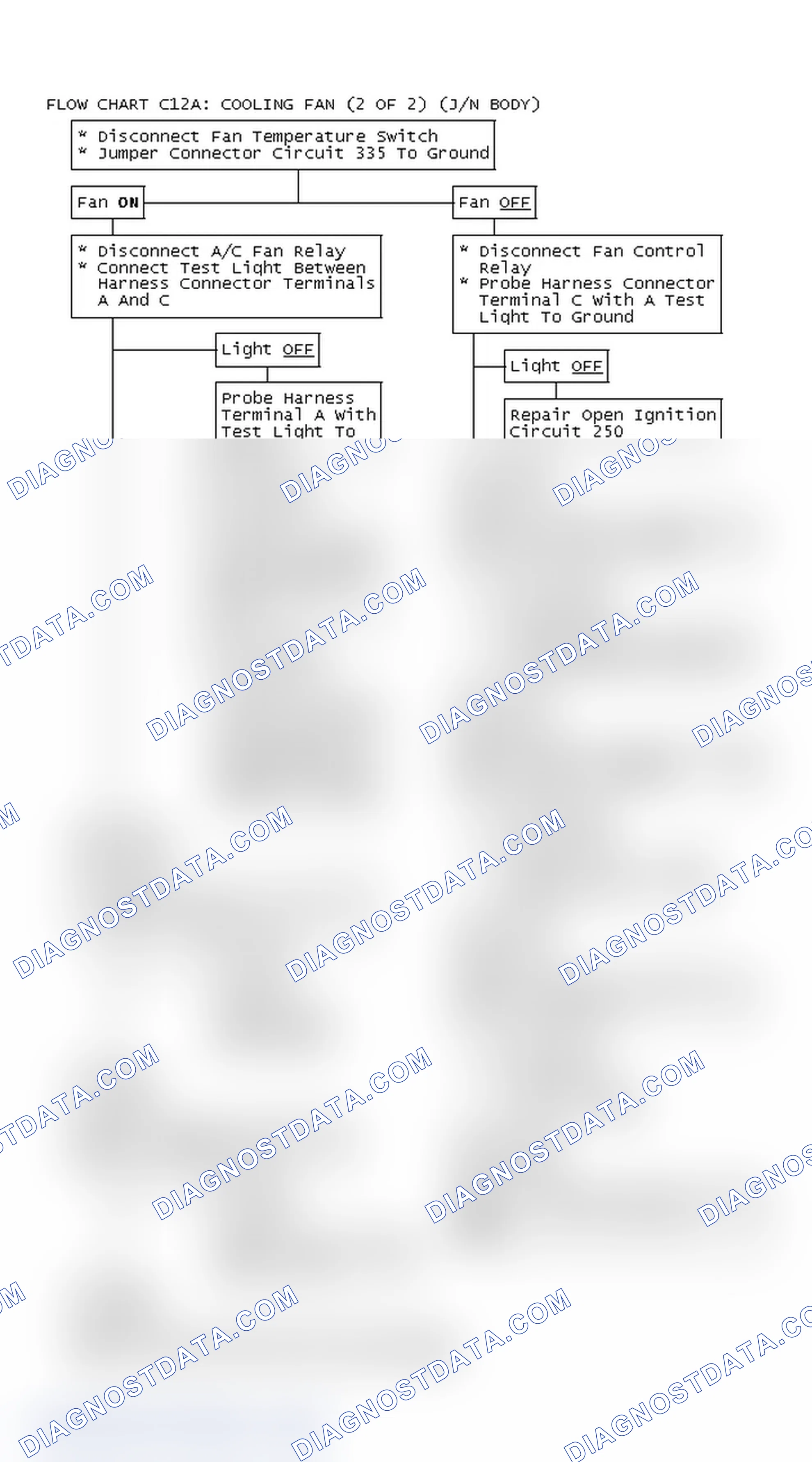 Scheme 303: Flow Chart C12A: Cooling Fan (2 Of 2) (J/N Body)