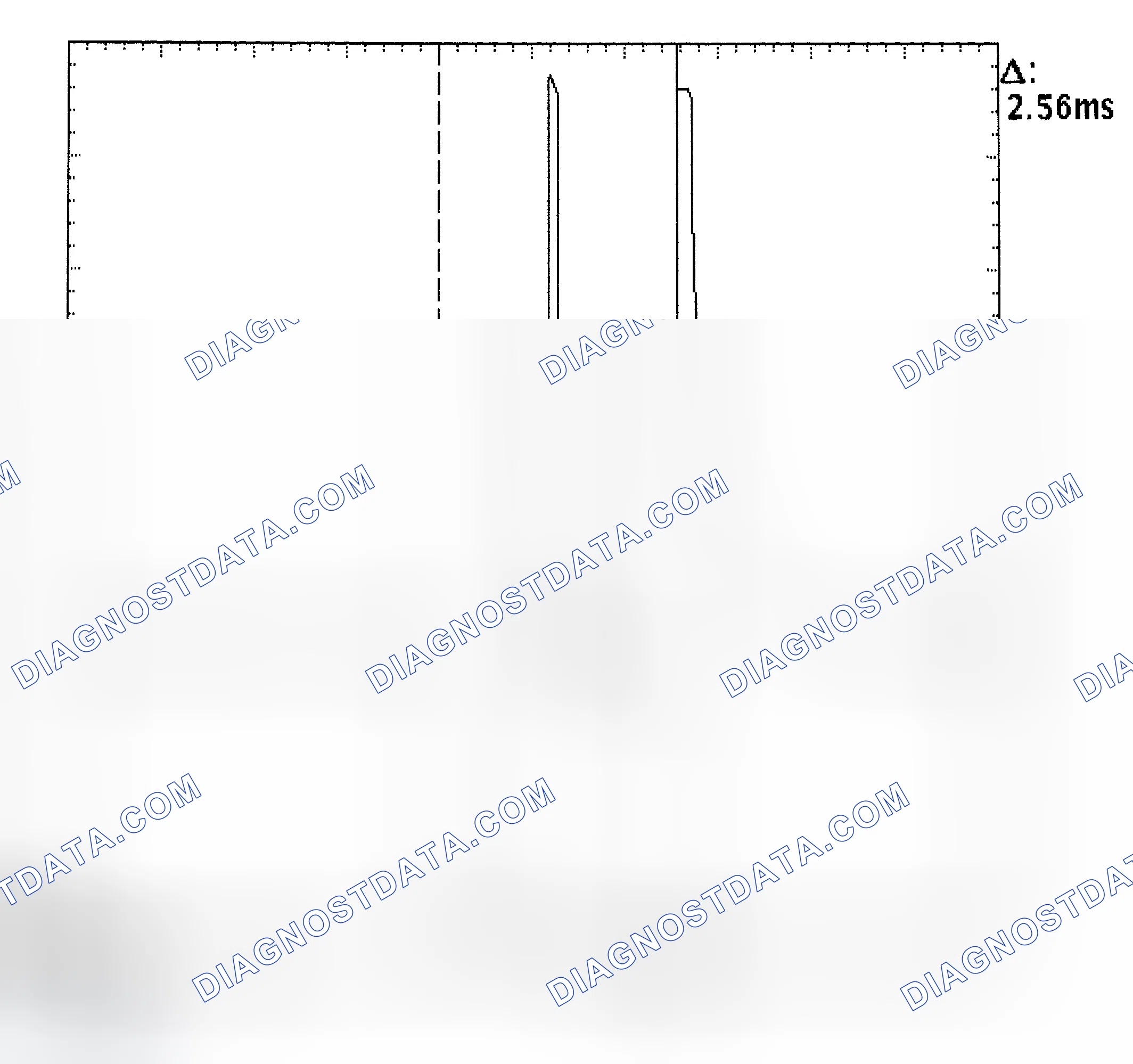 Scheme 27: Injector Bank - Known Good - Voltage Pattern
