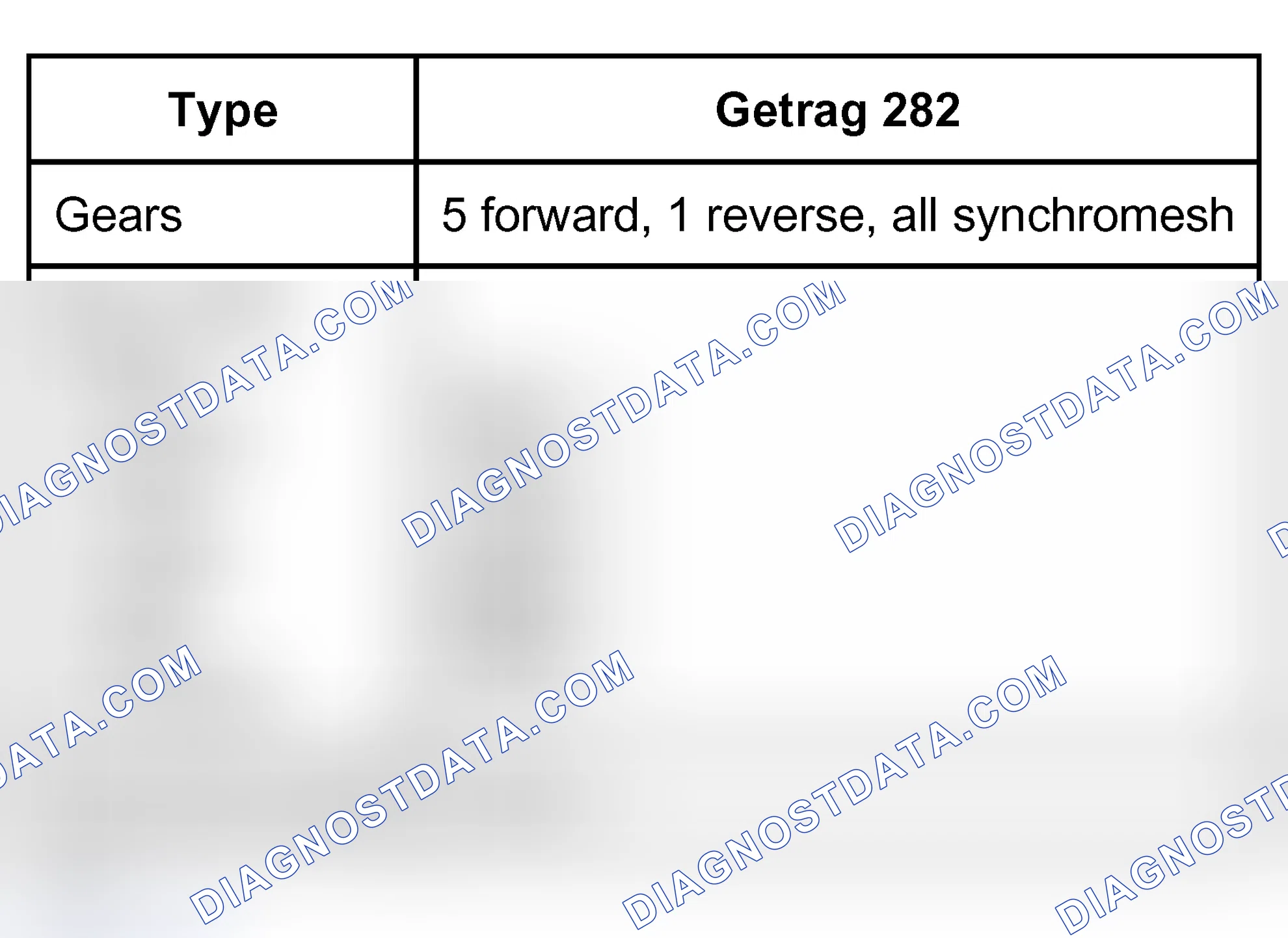 Scheme 23: MANUAL GEARBOX - GETRAG