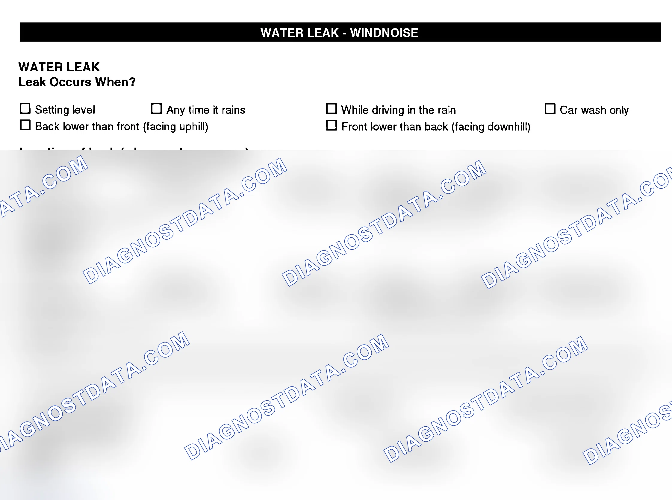 Scheme 12: Water Leak & Wind Noise