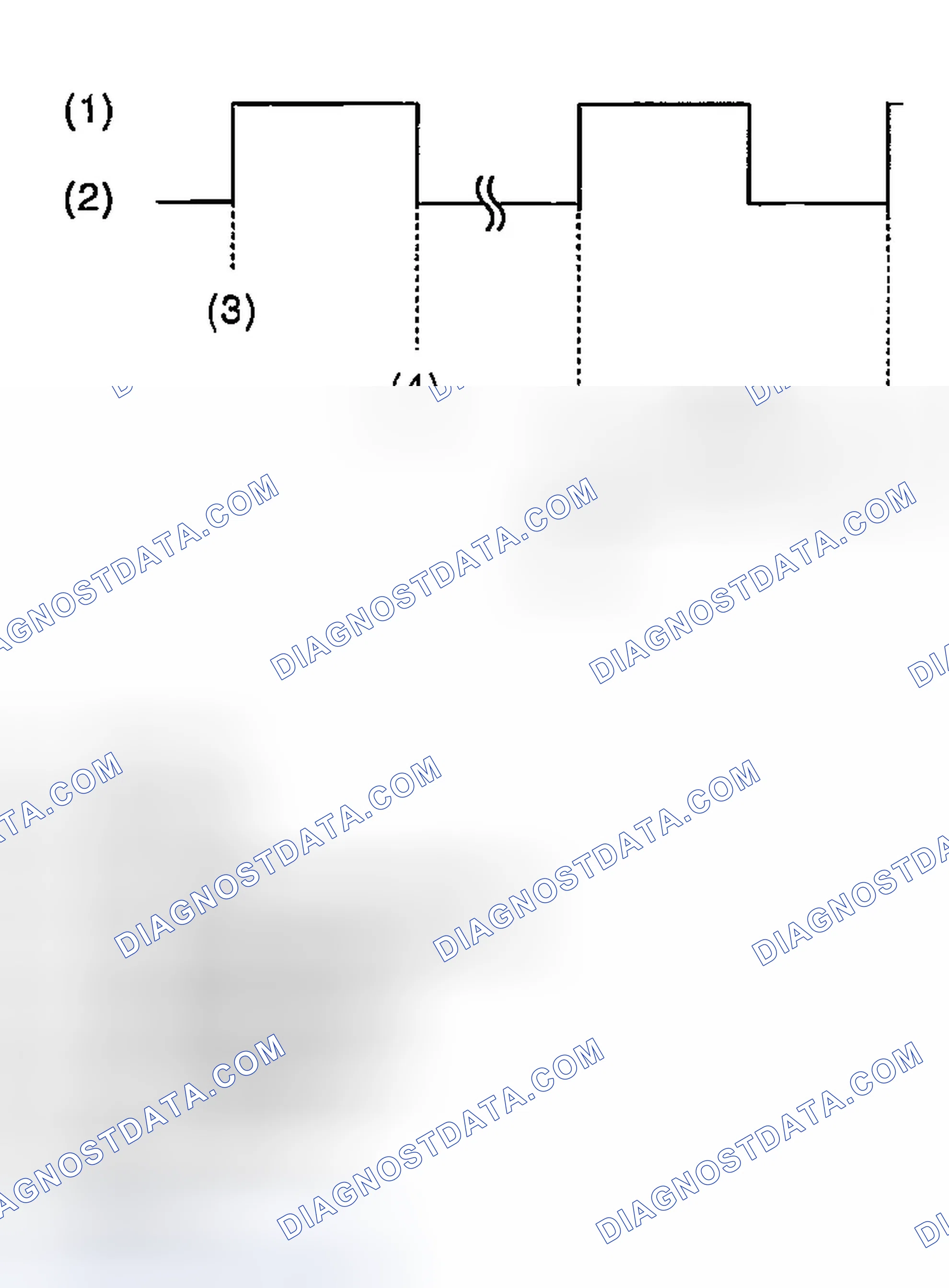 Scheme 1740