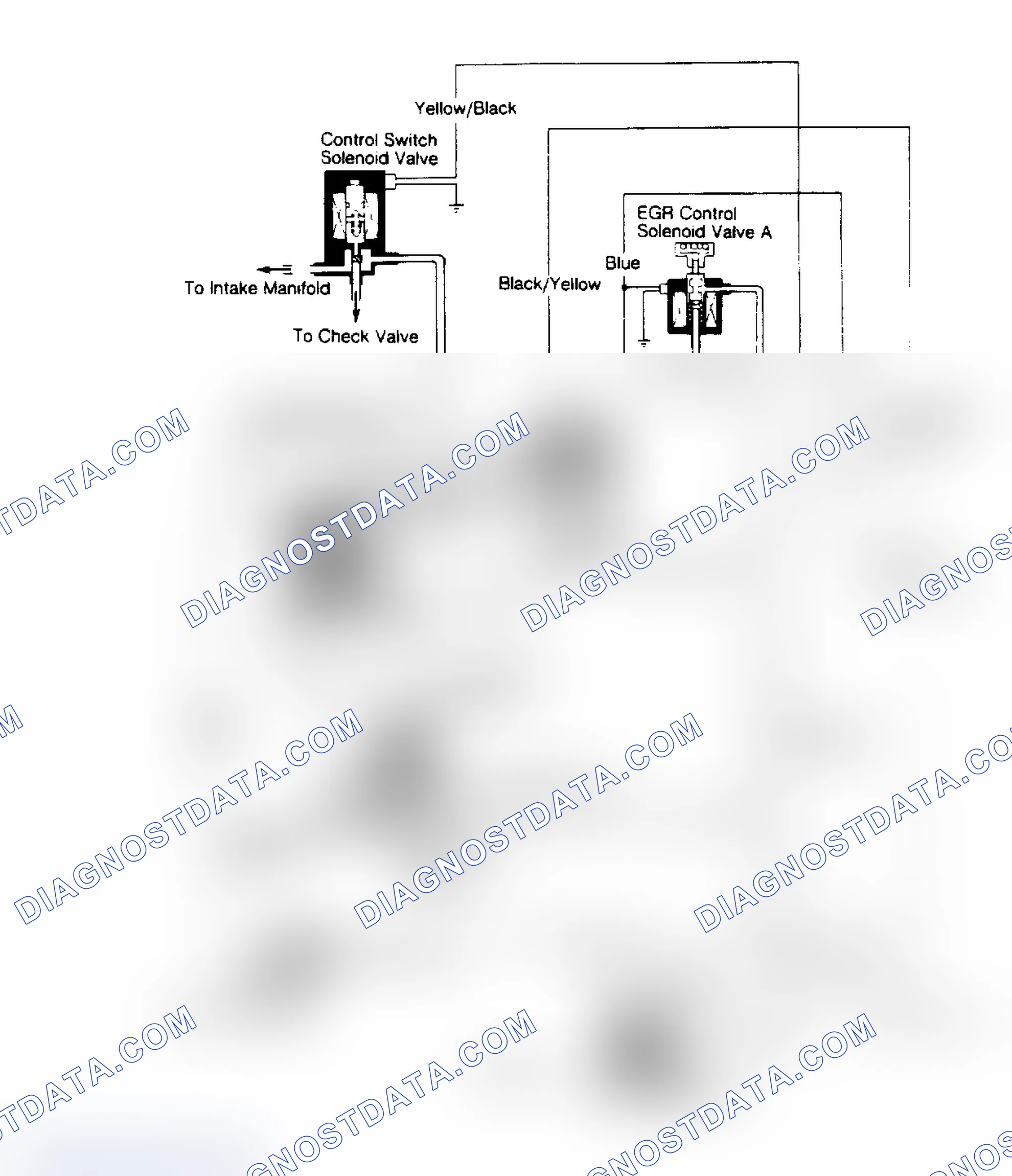 Scheme 4: Exhuaust Gas Recirculation System (Civic)