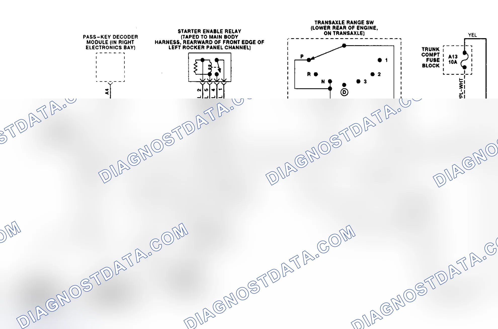 Scheme 26: Starter System Schematic (Eldorado & Seville)