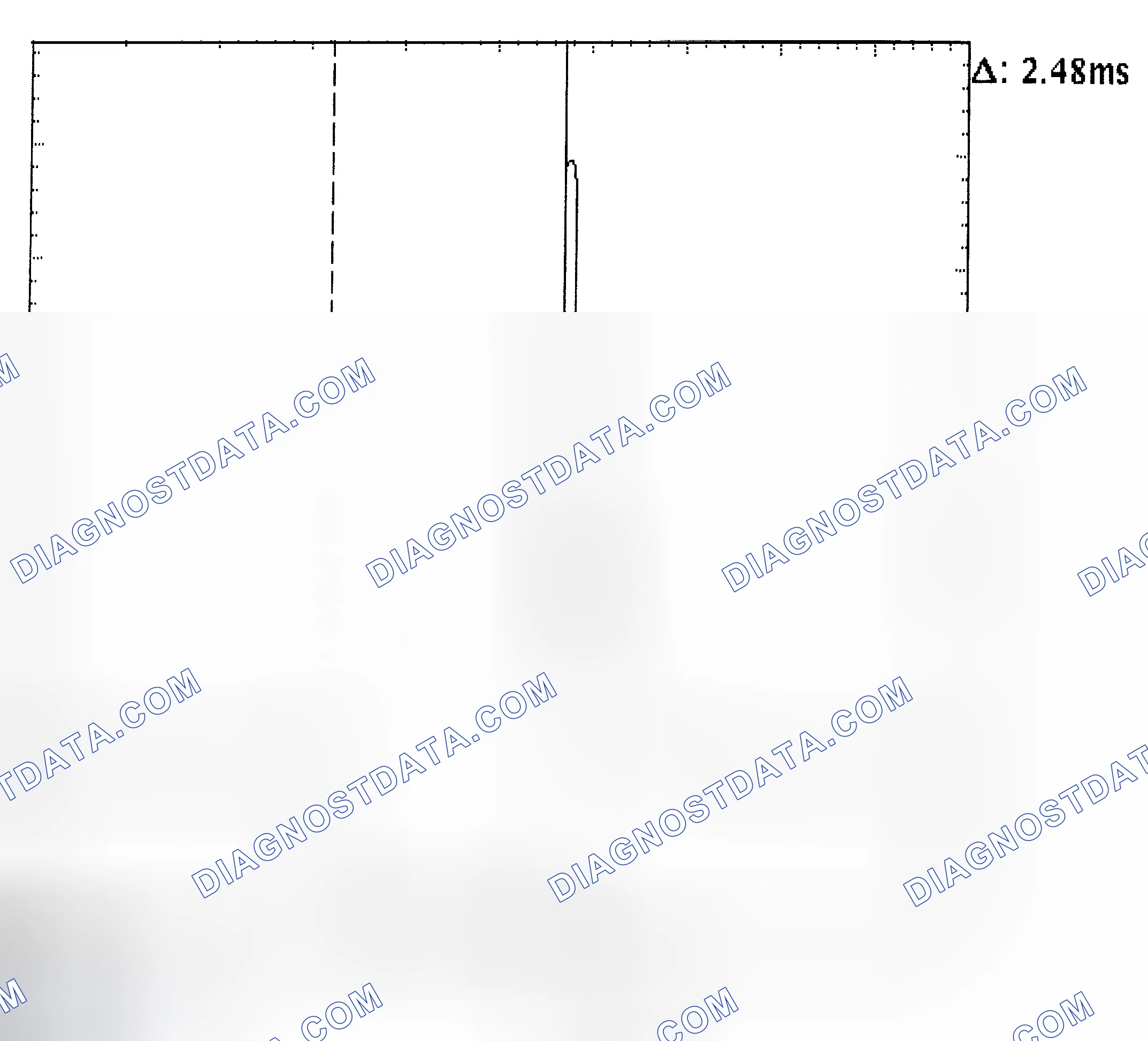 Scheme 24: Injector Bank - Known Good - Voltage Pattern