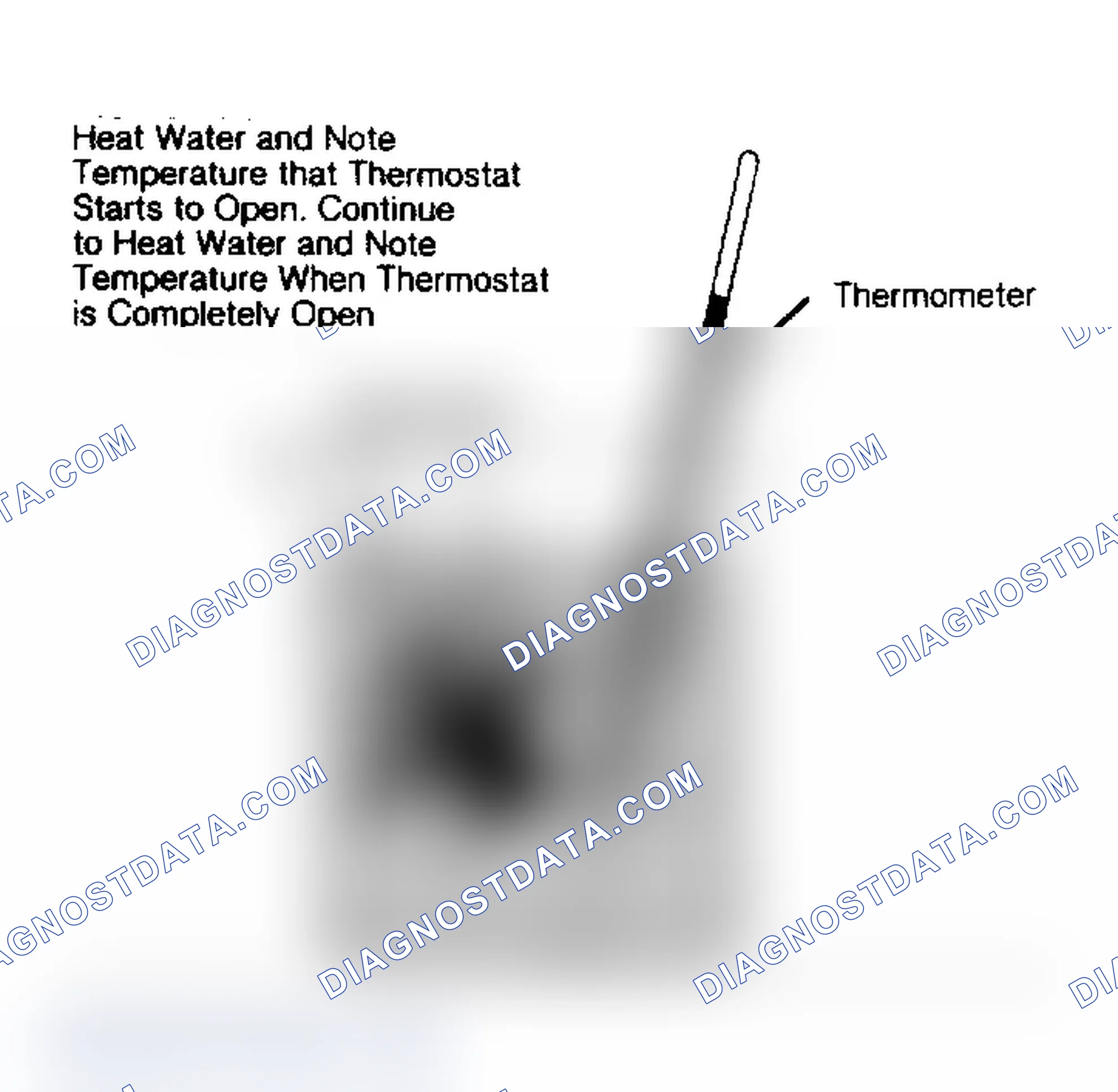 Scheme 1: THERMOSTAT