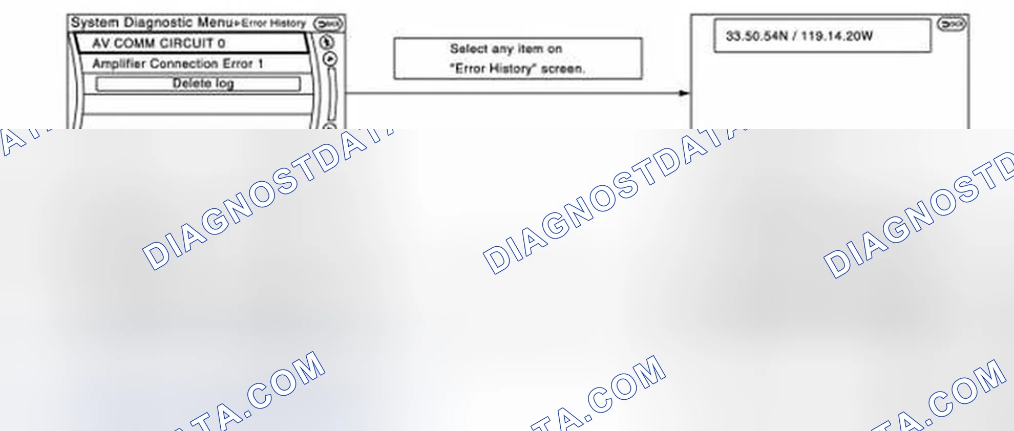 Scheme 109