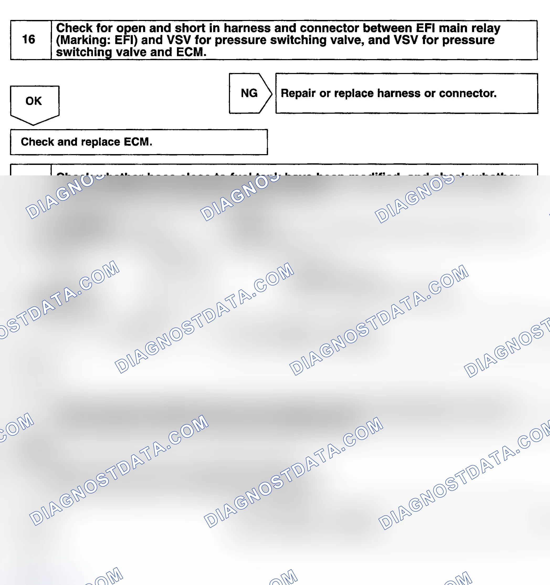 Scheme 163