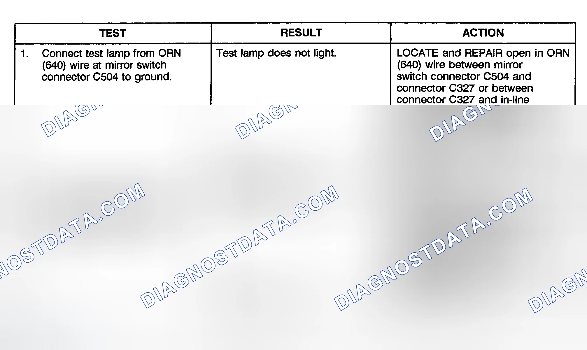 Scheme 4: TEST E: NEITHER MIRROR IS OPERATIONAL