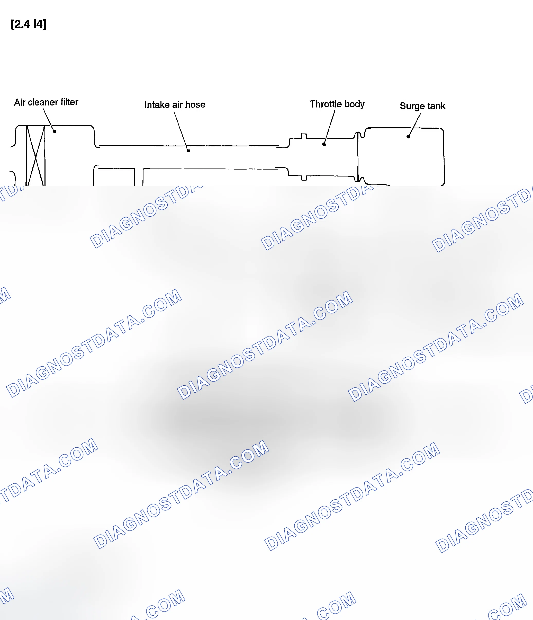 Scheme 10: COMPONENTS