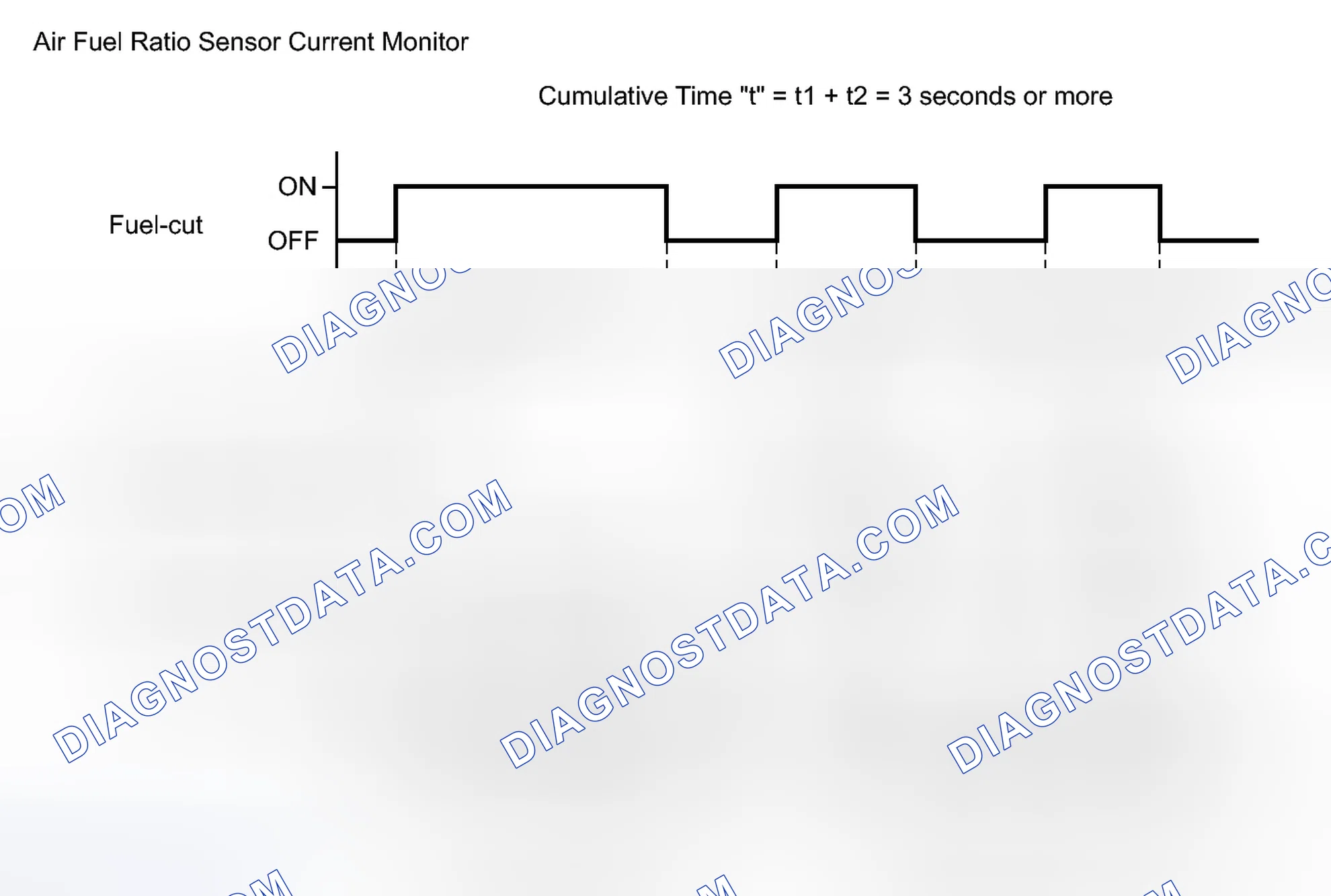 Scheme 460: MONITOR DESCRIPTION