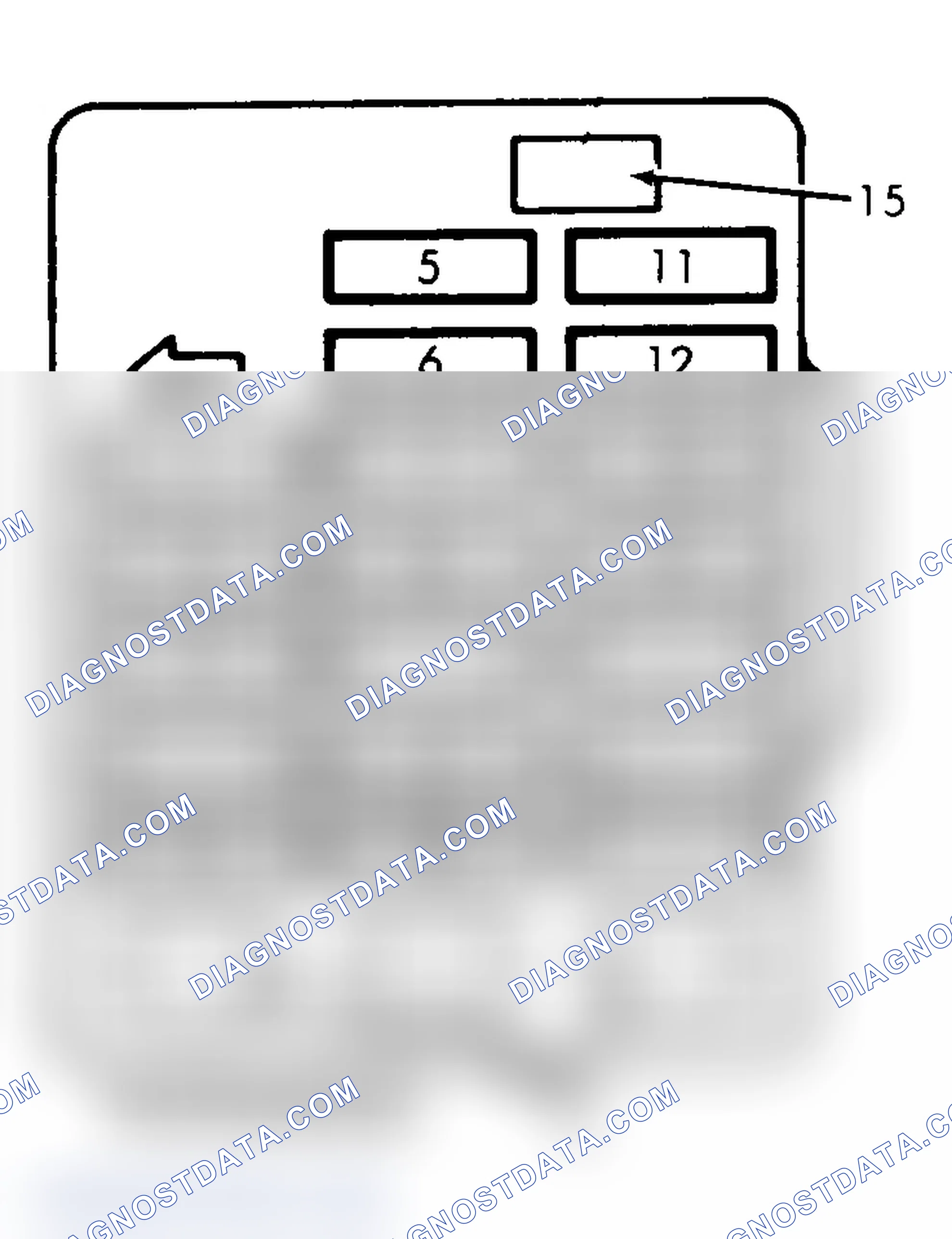 Scheme 7: FUSE PANEL IDENTIFICATION - 1992-94