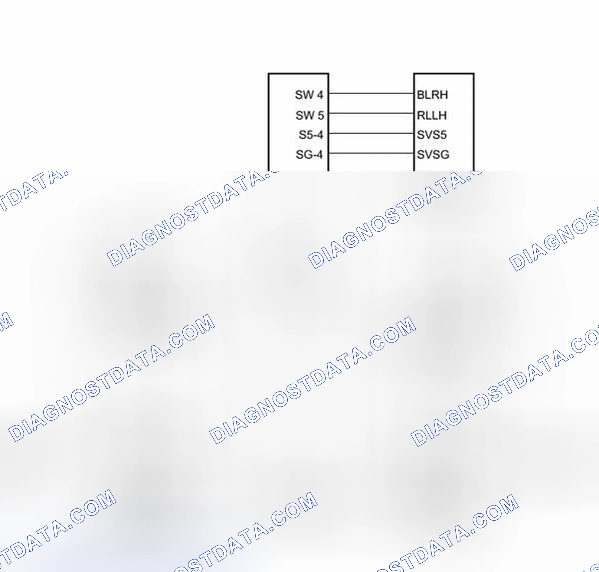 Scheme 171: SYSTEM DIAGRAM