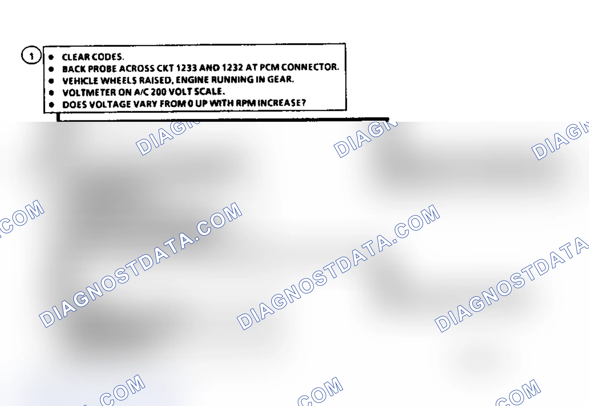 Scheme 385: Diagnostic Aids