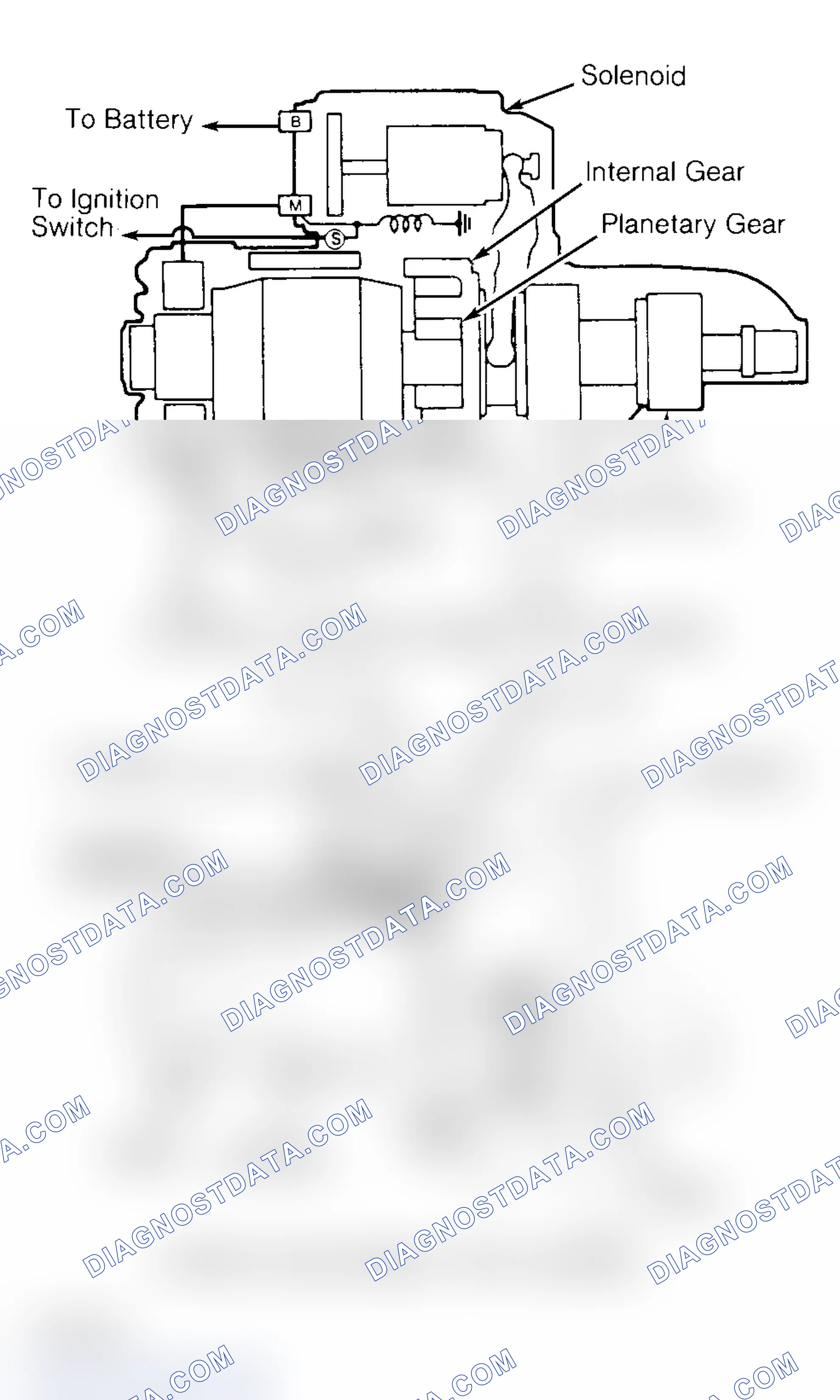 Scheme 1: DESCRIPTION
