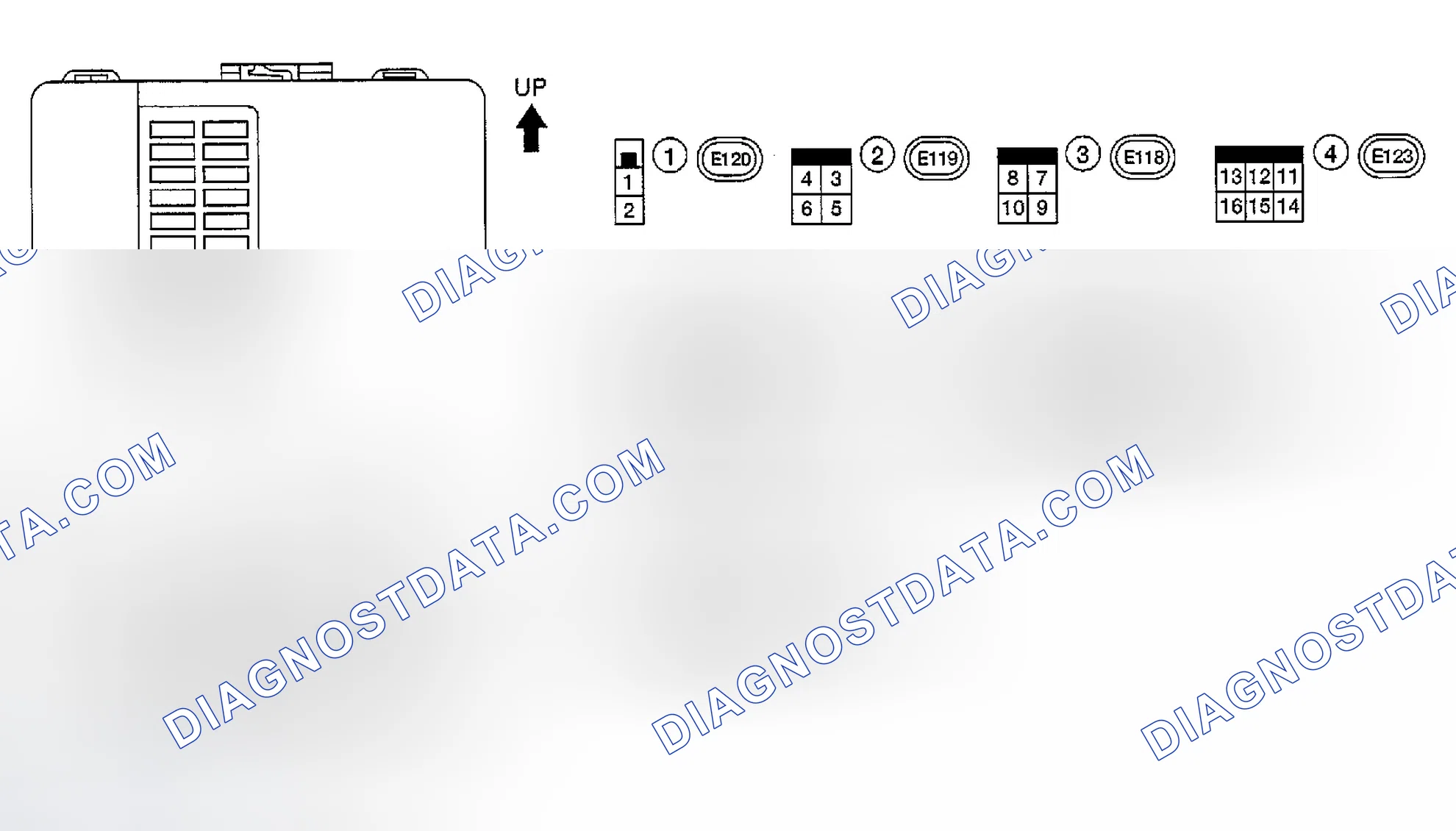 Scheme 95: CONNECTOR IDENTIFICATION