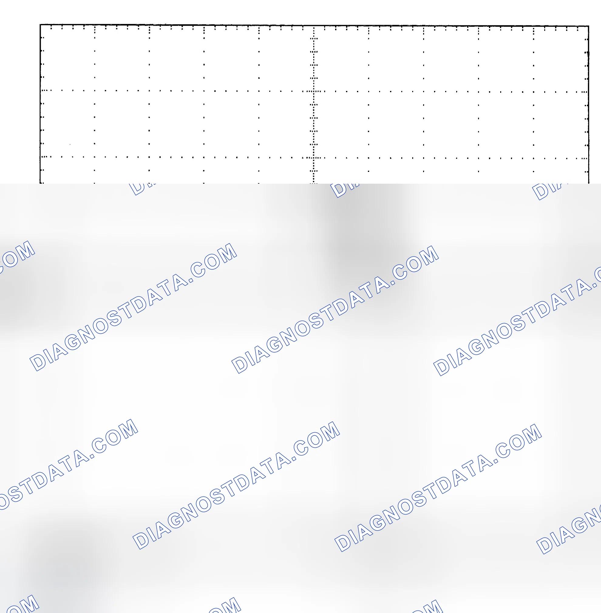 Scheme 25: Single Injector - Known Good - Voltage Pattern