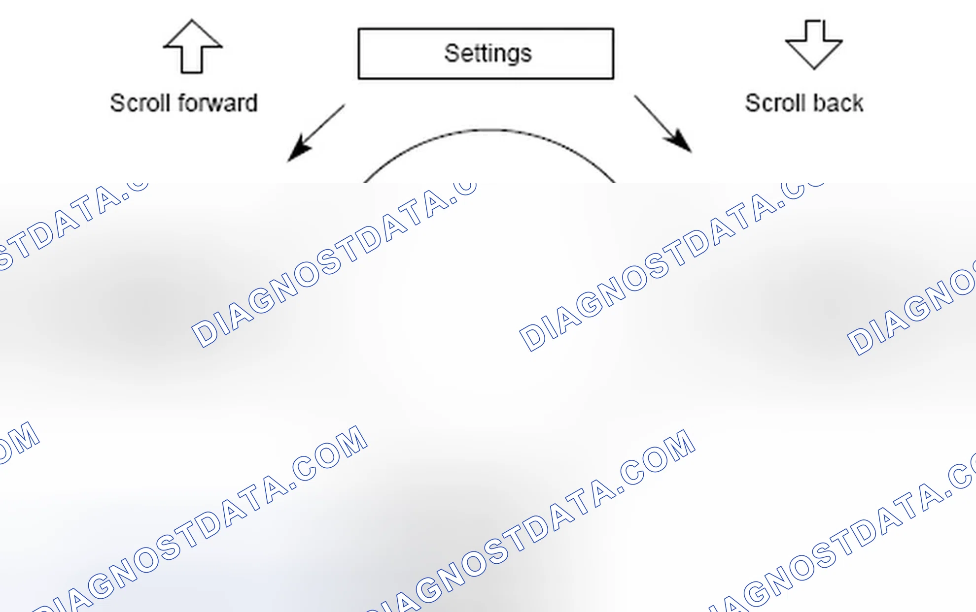Scheme 71