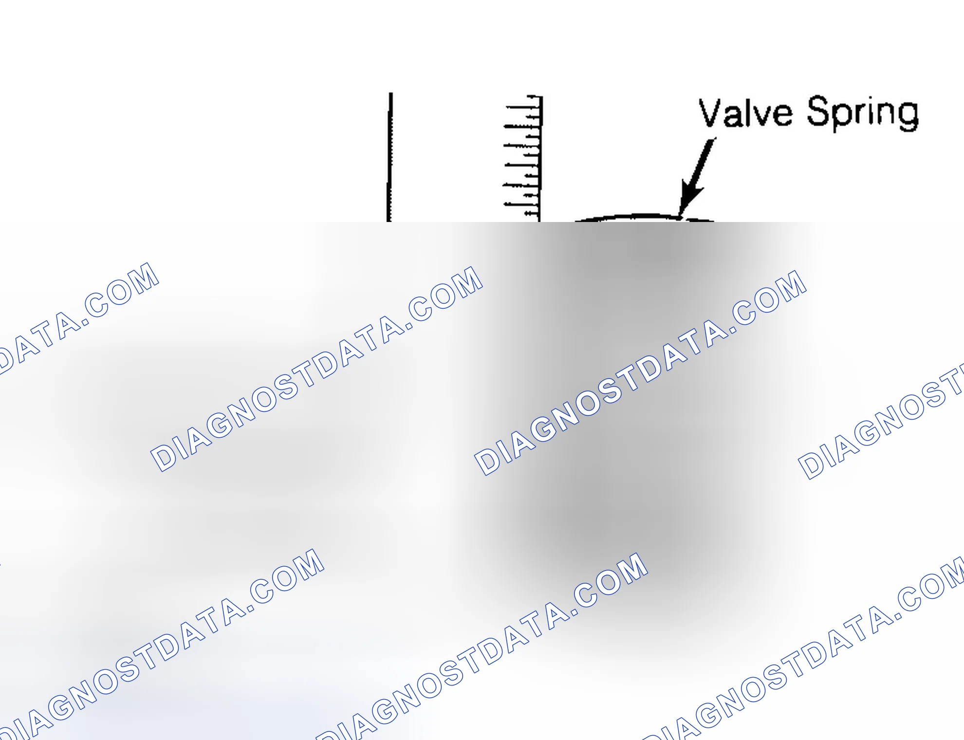 Scheme 13: Checking Valve Spring Squareness