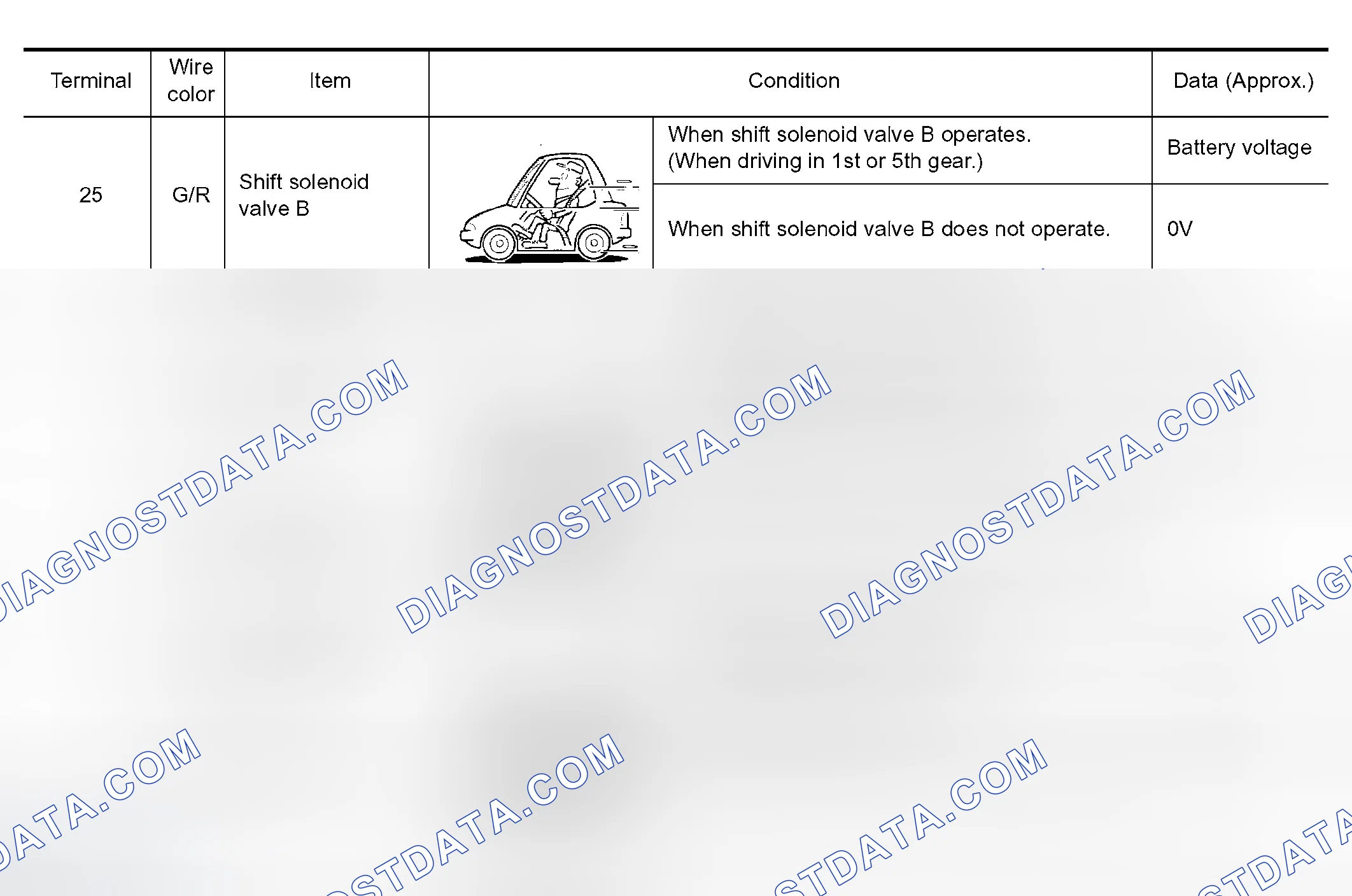 Scheme 436