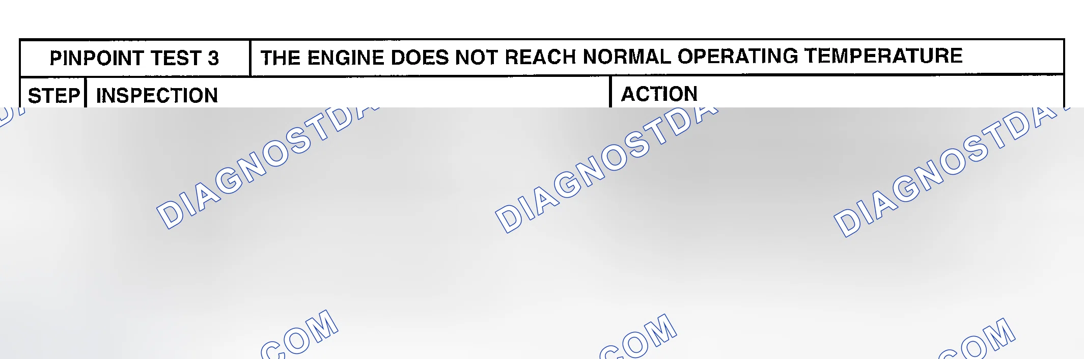 Scheme 548: PINPOINT TEST 3: THE ENGINE DOES NOT REACH NORMAL OPERATING TEMPERATURE