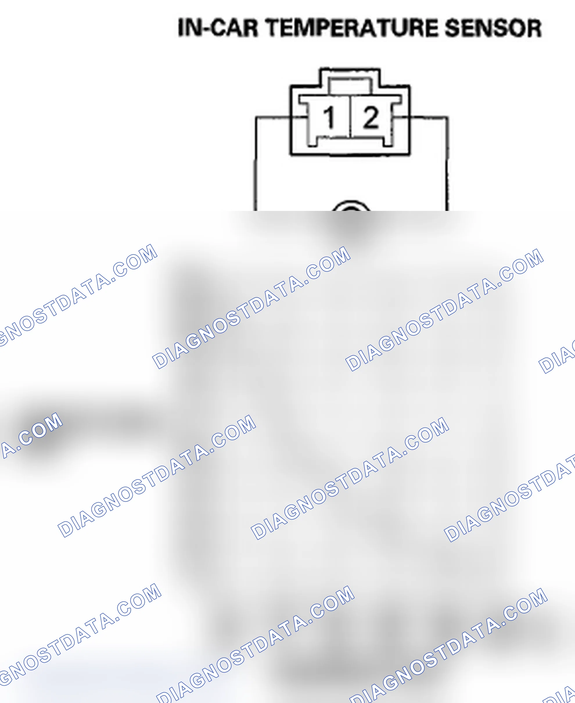 Scheme 126: In-Car Temperature Sensor Test