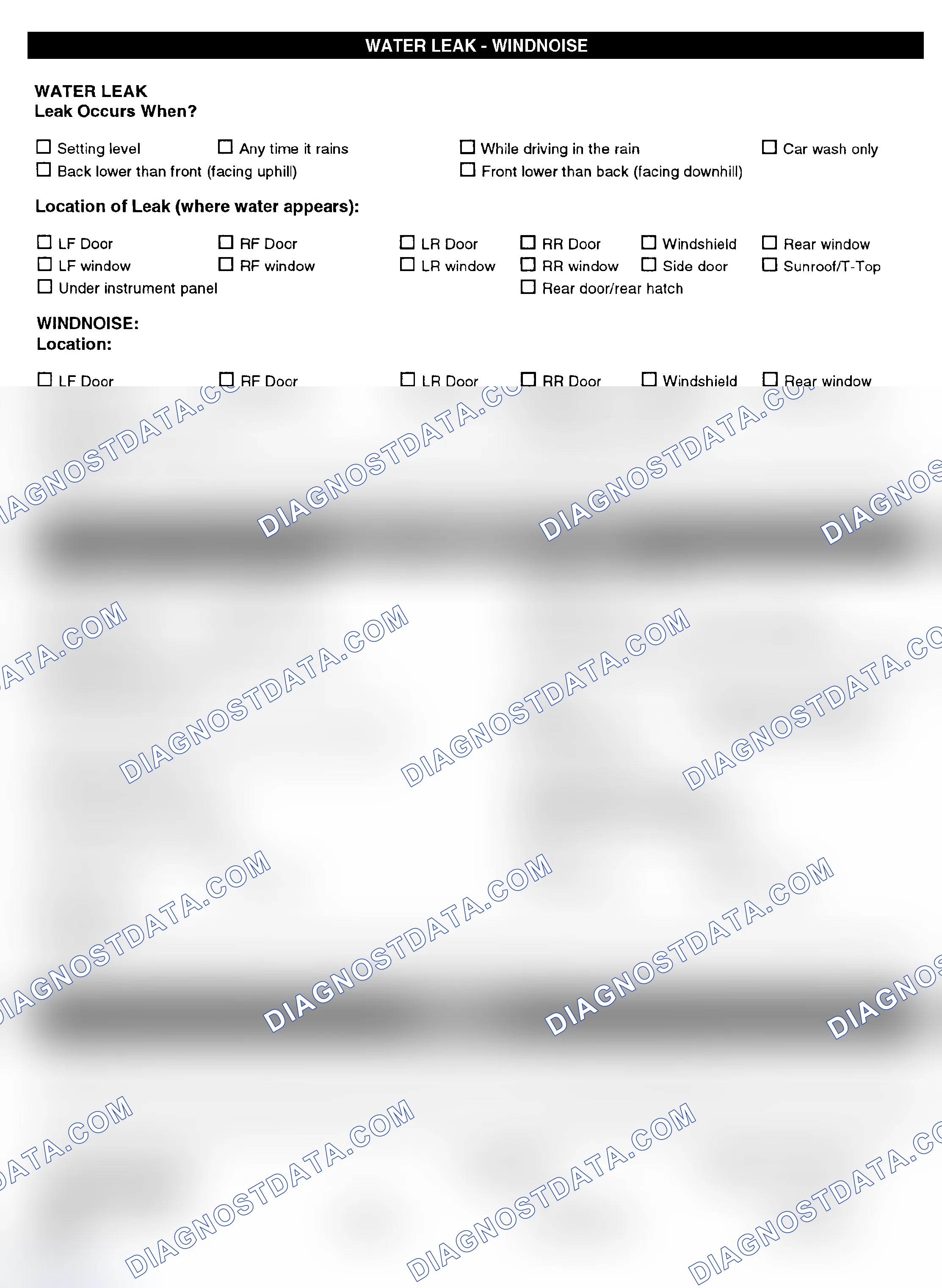 Scheme 5: Symptom Check List - Page 4