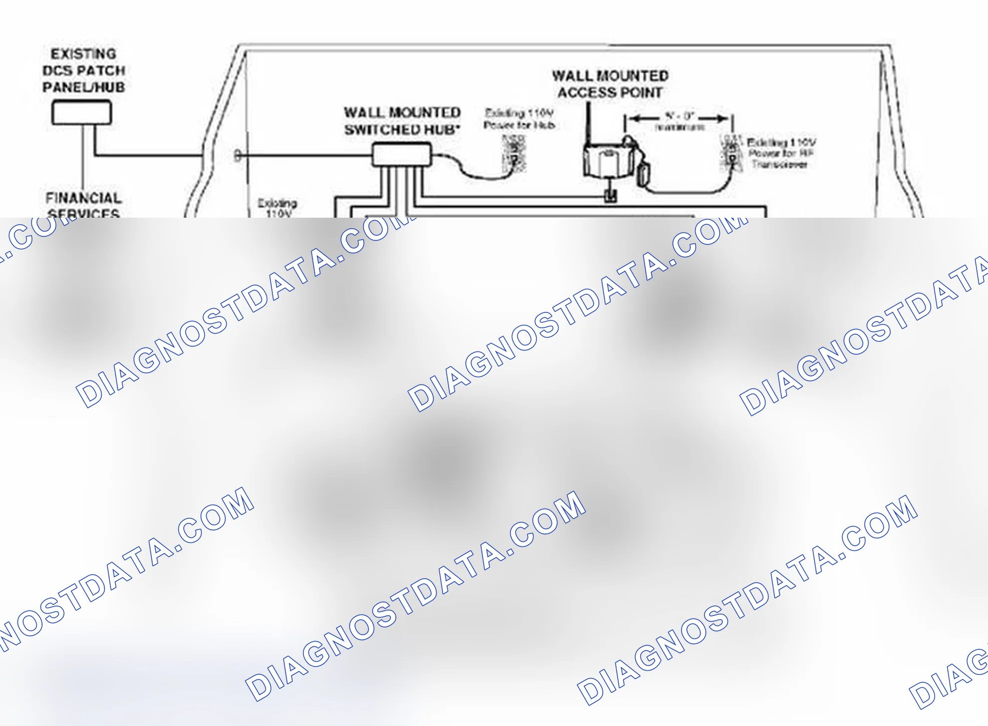 Scheme 586: Cable Setup #2 - To Be Used If The Workshop Network Is Operational (Using GT1)