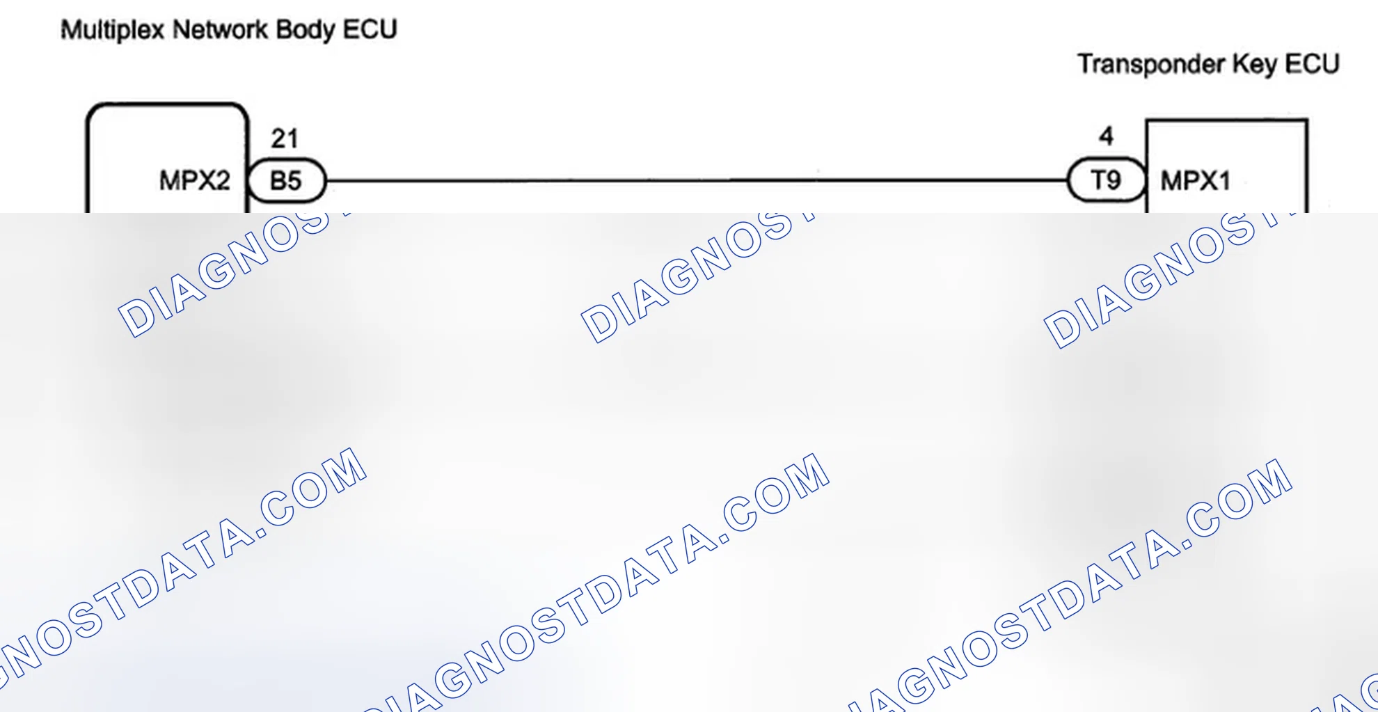 Scheme 32: WIRING DIAGRAM
